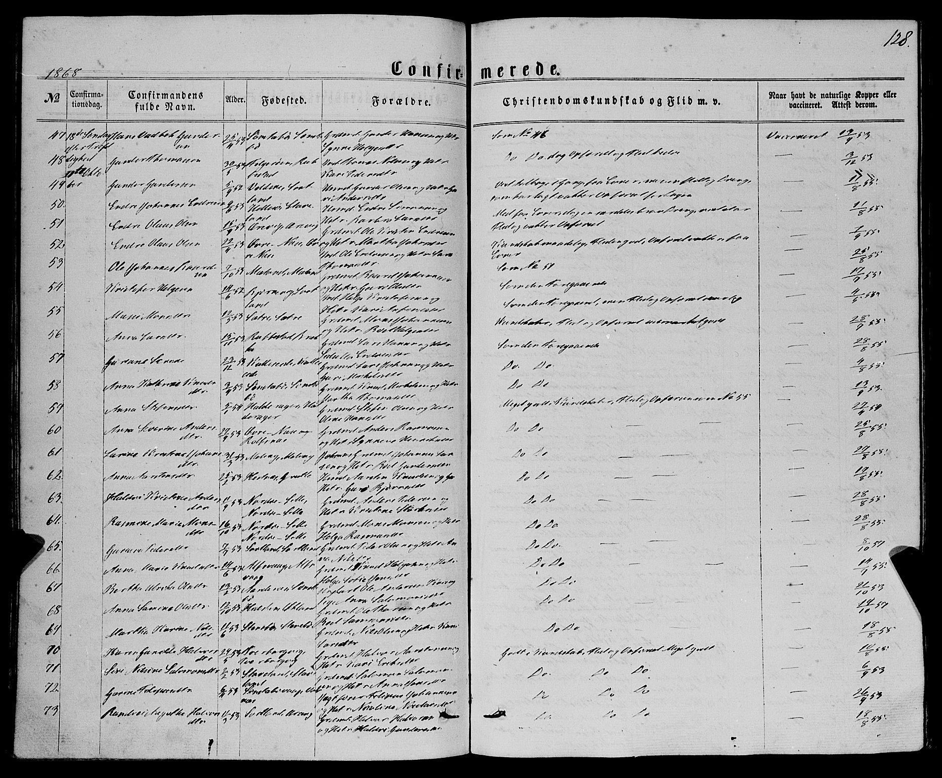 Finnås sokneprestembete, AV/SAB-A-99925/H/Ha/Haa/Haaa/L0008: Parish register (official) no. A 8, 1863-1872, p. 128