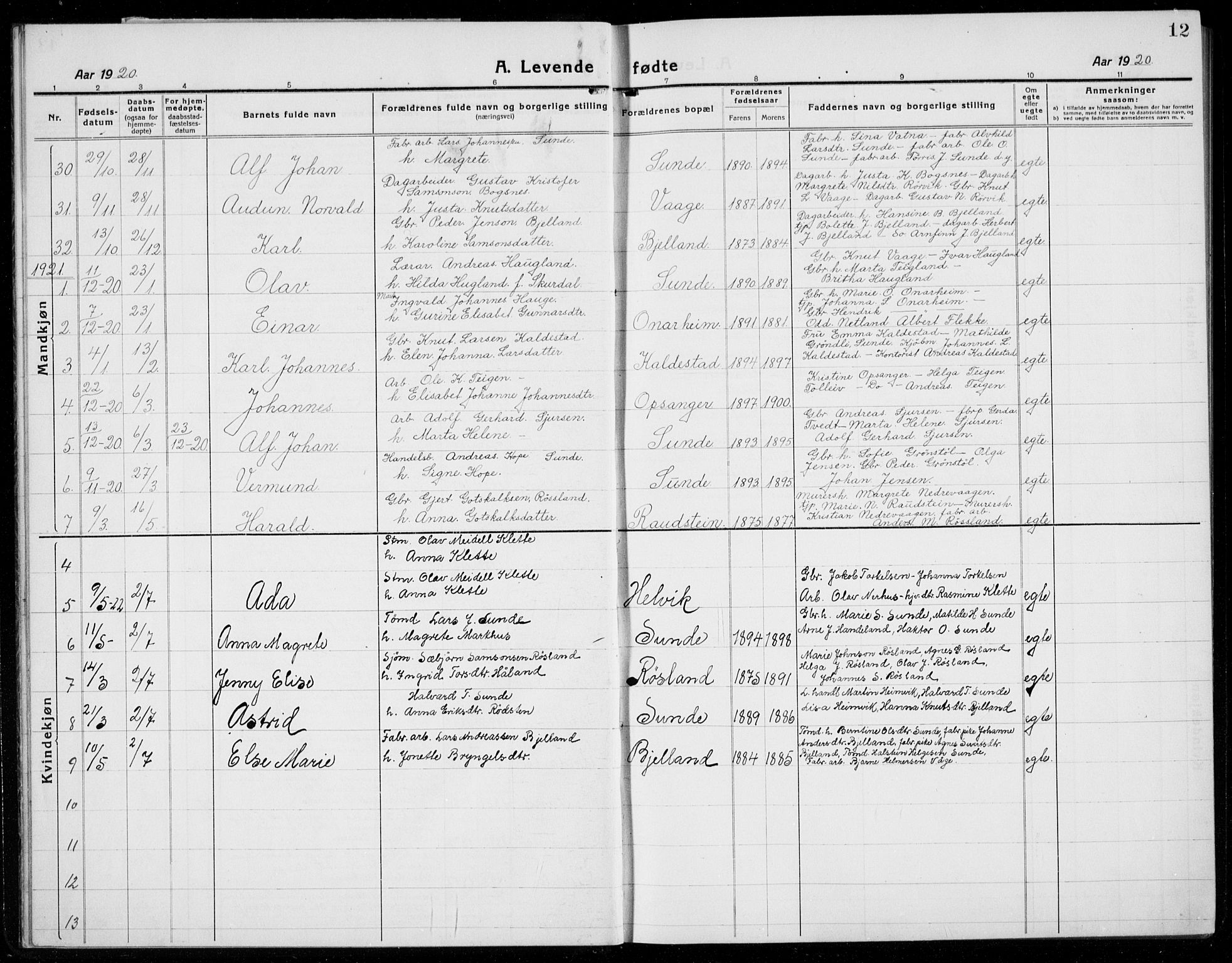 Husnes Sokneprestembete, AV/SAB-A-75901/H/Hab: Parish register (copy) no. A  3, 1915-1936, p. 12