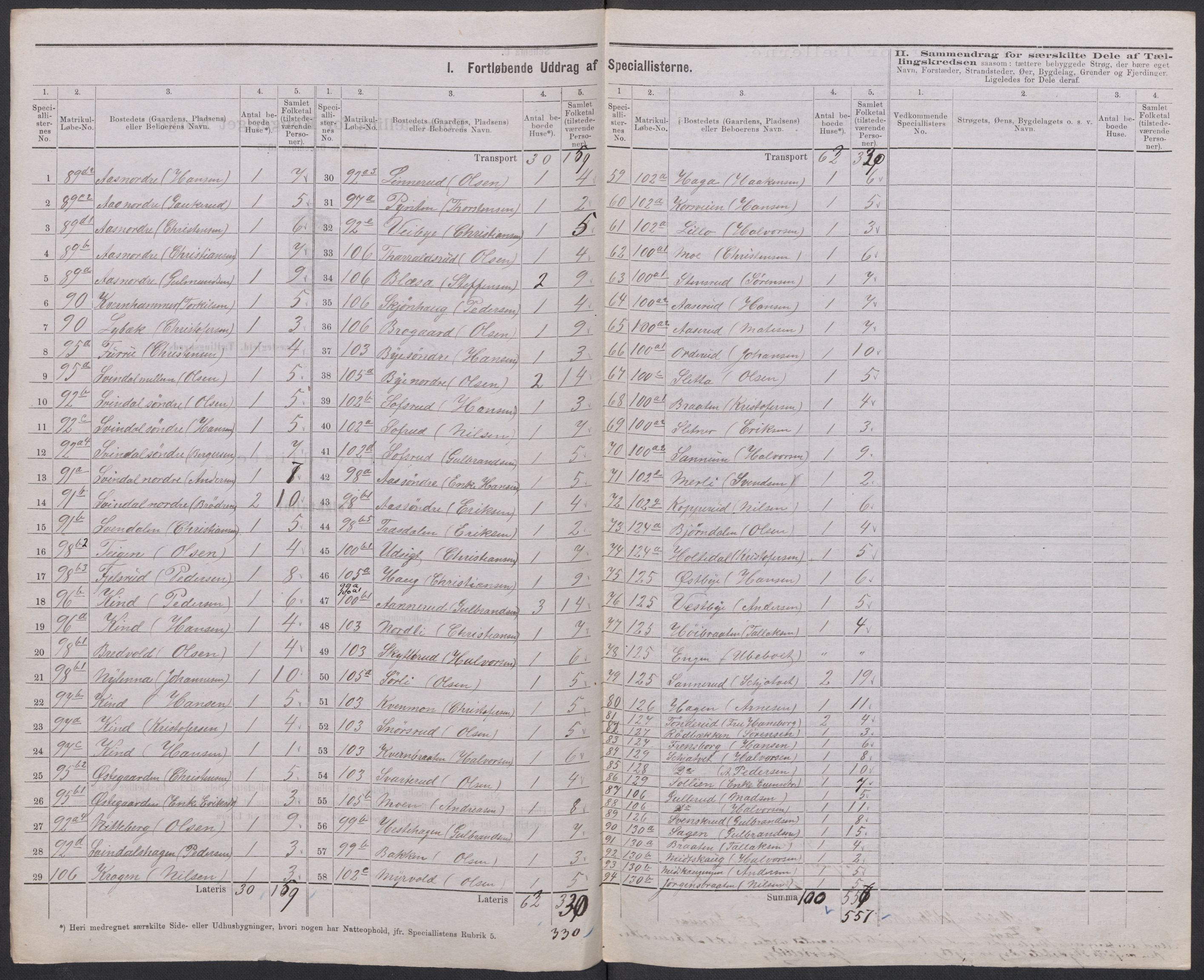 RA, 1875 census for 0227P Fet, 1875, p. 66