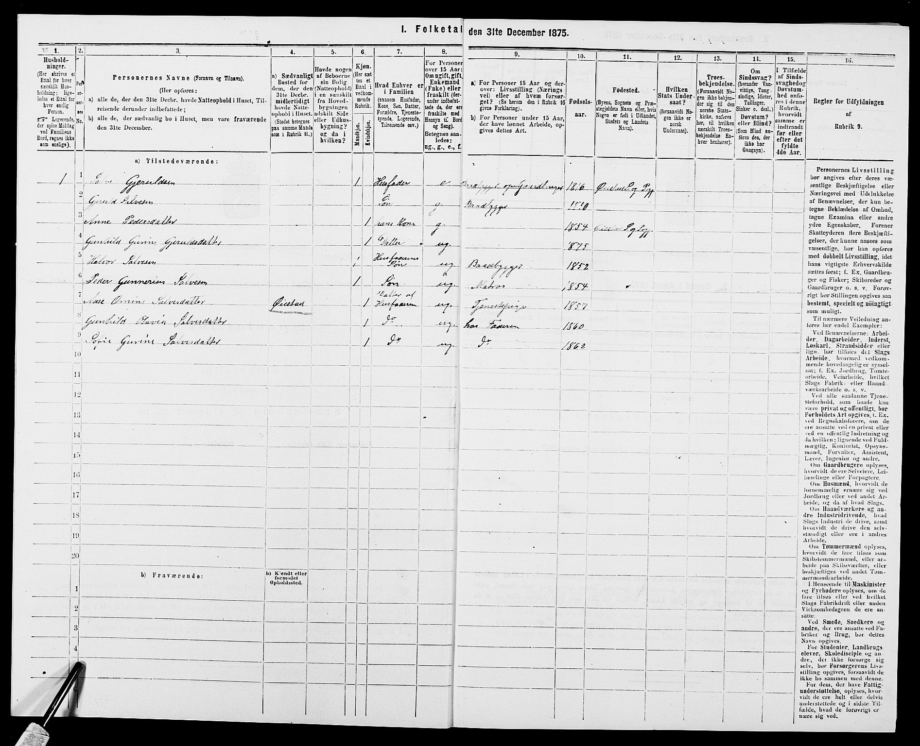 SAK, 1875 census for 0923L Fjære/Fjære, 1875, p. 1032