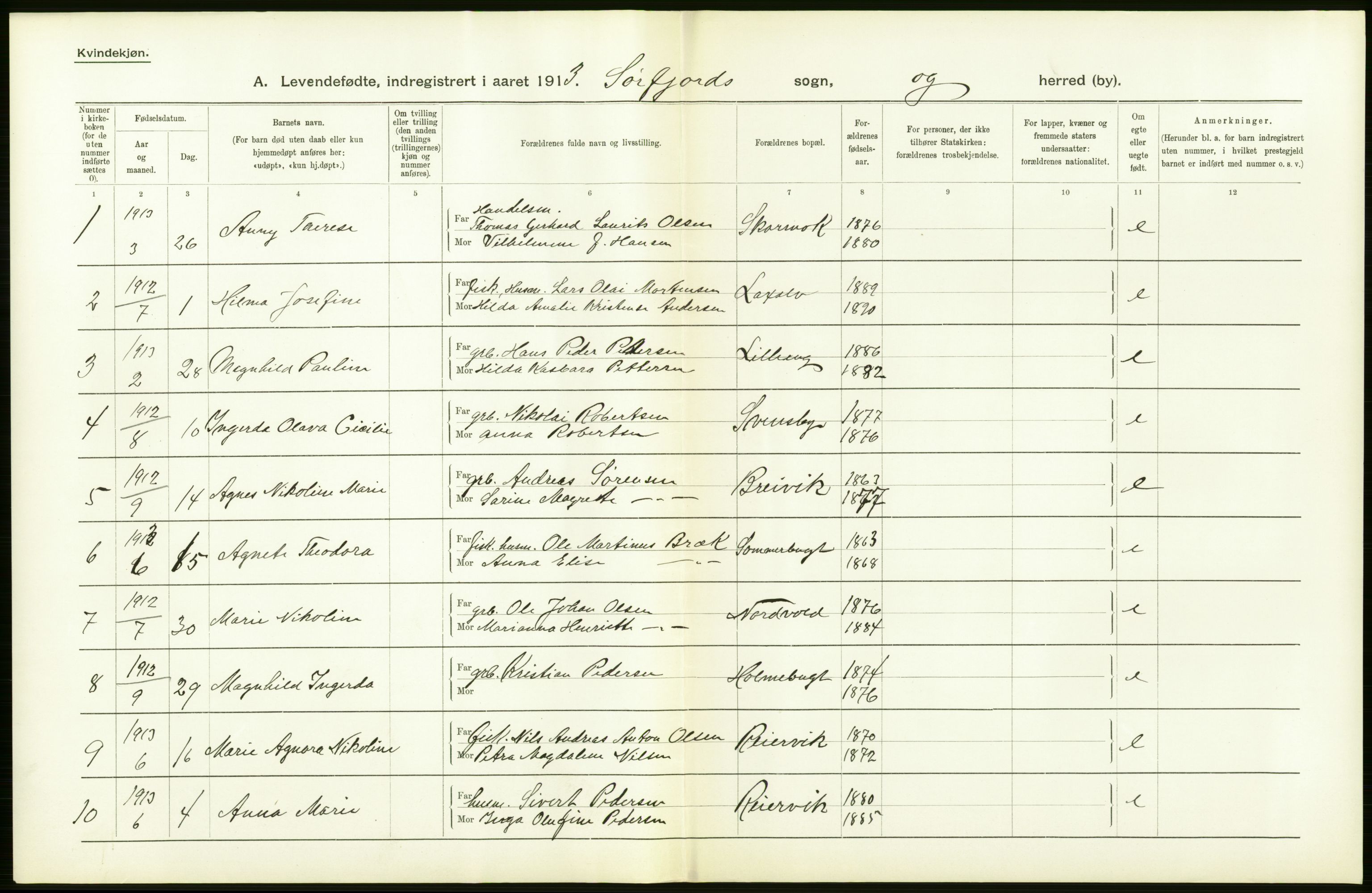 Statistisk sentralbyrå, Sosiodemografiske emner, Befolkning, AV/RA-S-2228/D/Df/Dfb/Dfbc/L0046: Tromsø amt: Levendefødte menn og kvinner. Bygder og byer., 1913, p. 196