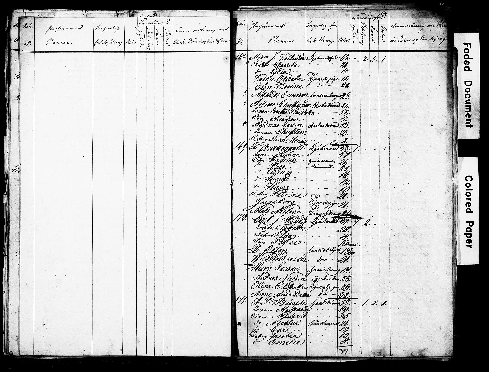 , Census 1845 for Moss/Moss, 1845, p. 26