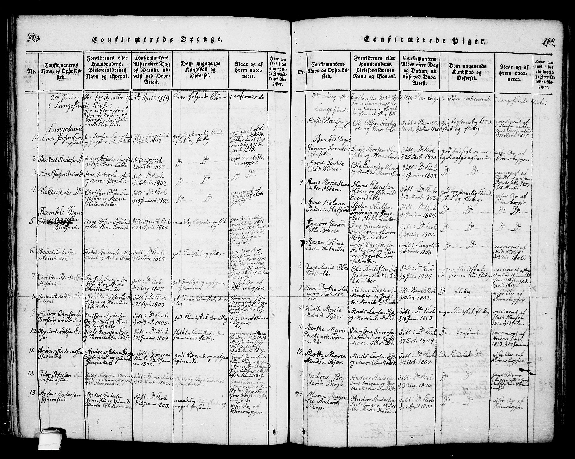 Bamble kirkebøker, SAKO/A-253/F/Fa/L0003: Parish register (official) no. I 3 /1, 1814-1834, p. 503-504