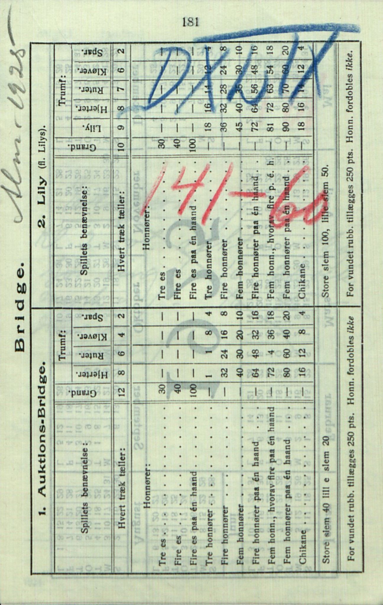 Rikard Berge, TEMU/TGM-A-1003/F/L0016/0021: 529-550 / 549 Brev og lause ark med oppskrifter av Rikard Berge, 1923-1925