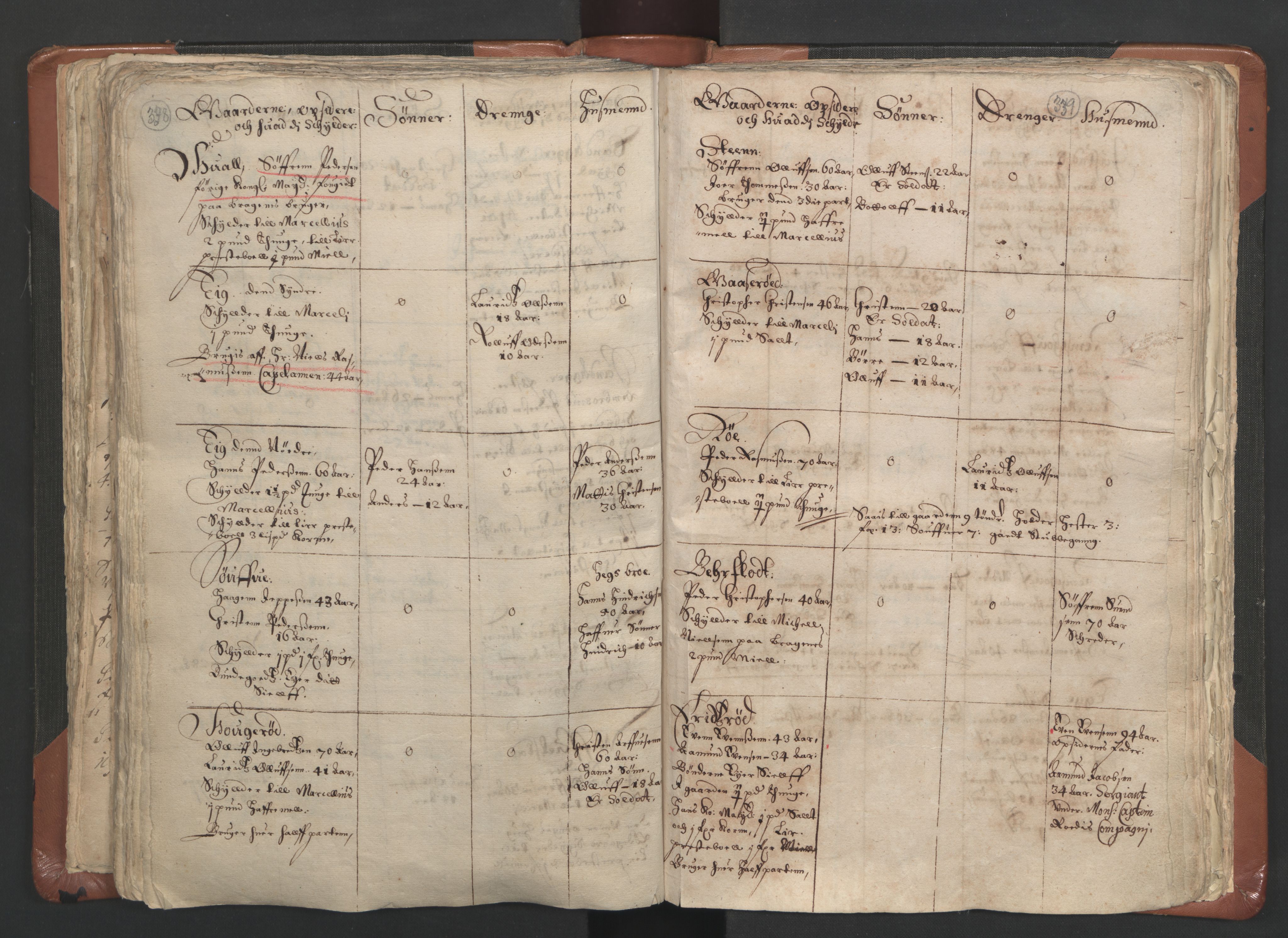 RA, Vicar's Census 1664-1666, no. 9: Bragernes deanery, 1664-1666, p. 338-339