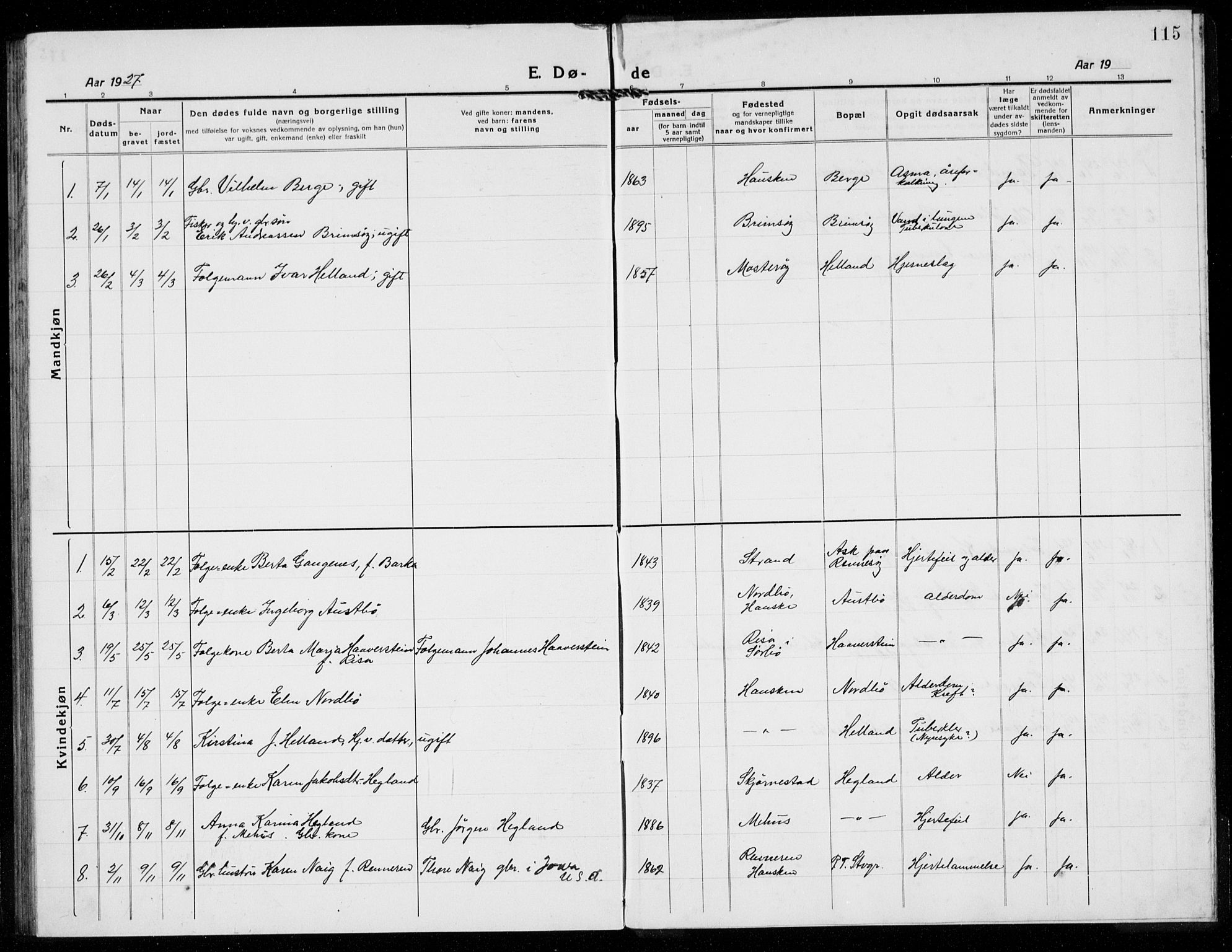 Rennesøy sokneprestkontor, AV/SAST-A -101827/H/Ha/Hab/L0014: Parish register (copy) no. B 13, 1918-1937, p. 115