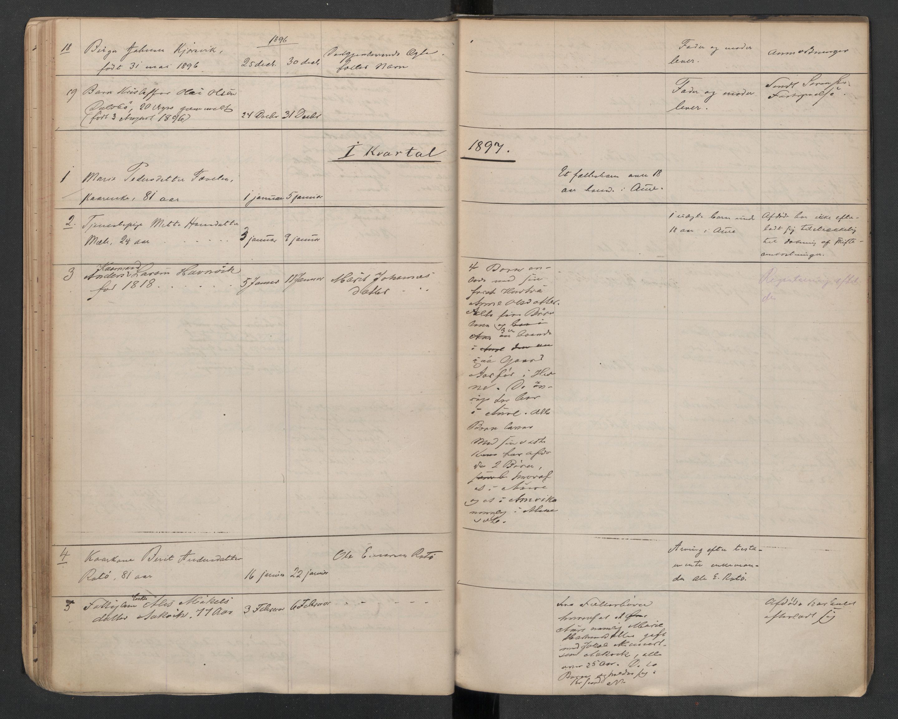 Aure lensmannskontor, AV/SAT-A-1088/1/02/L0002: 2.01.02 Dødsfallsprotokoll, 1892-1906