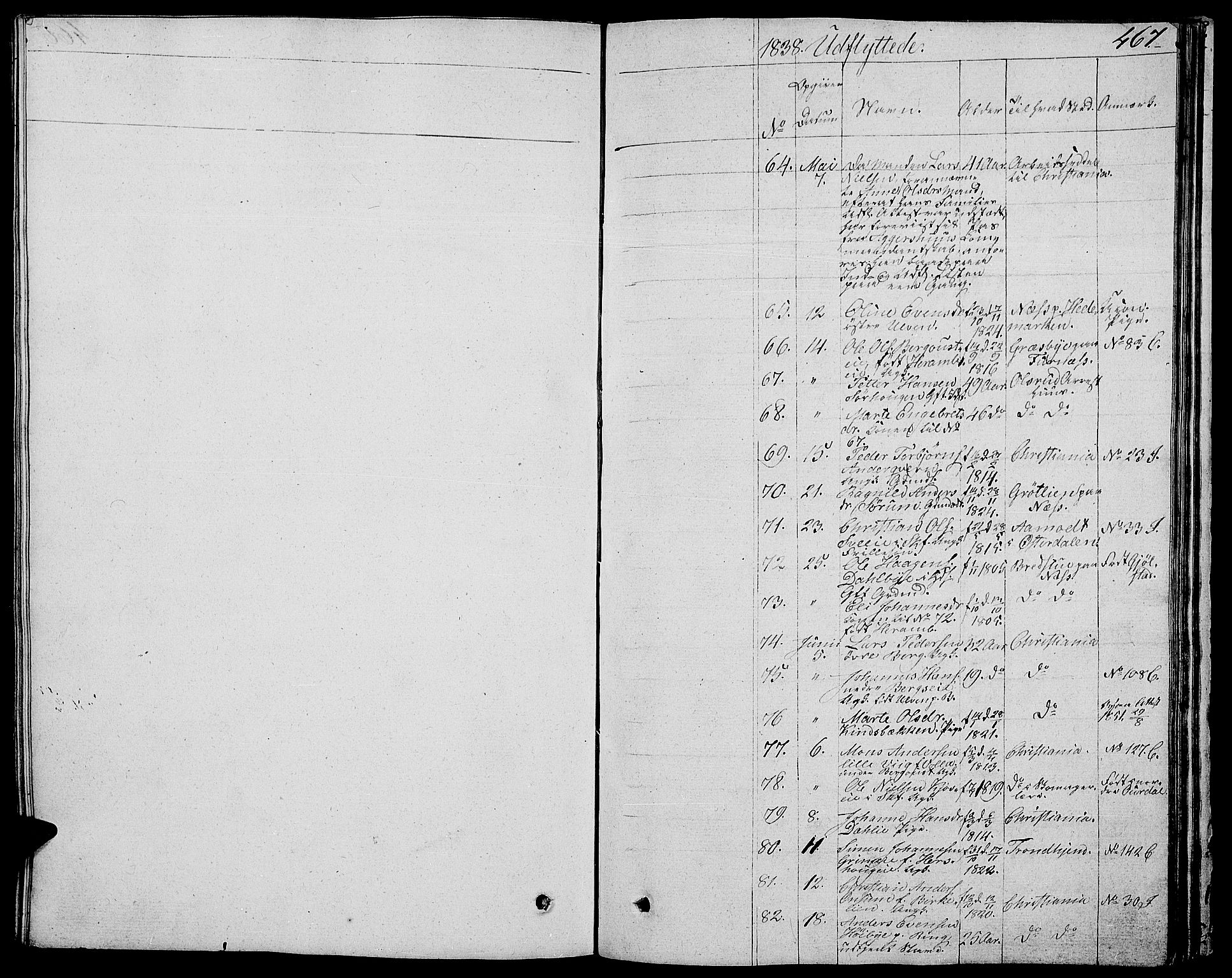 Ringsaker prestekontor, SAH/PREST-014/L/La/L0004: Parish register (copy) no. 4, 1827-1838, p. 467