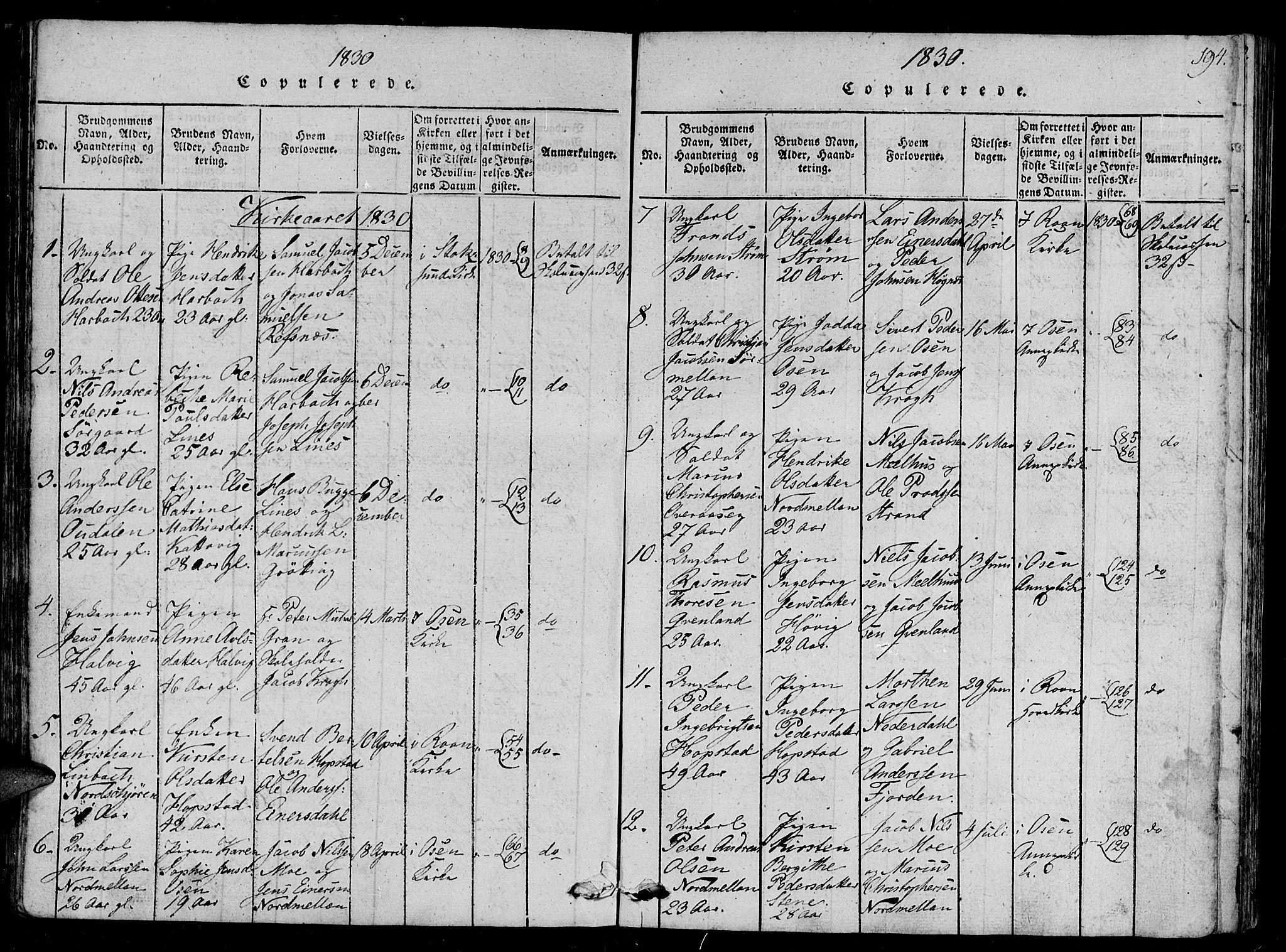 Ministerialprotokoller, klokkerbøker og fødselsregistre - Sør-Trøndelag, SAT/A-1456/657/L0702: Parish register (official) no. 657A03, 1818-1831, p. 194