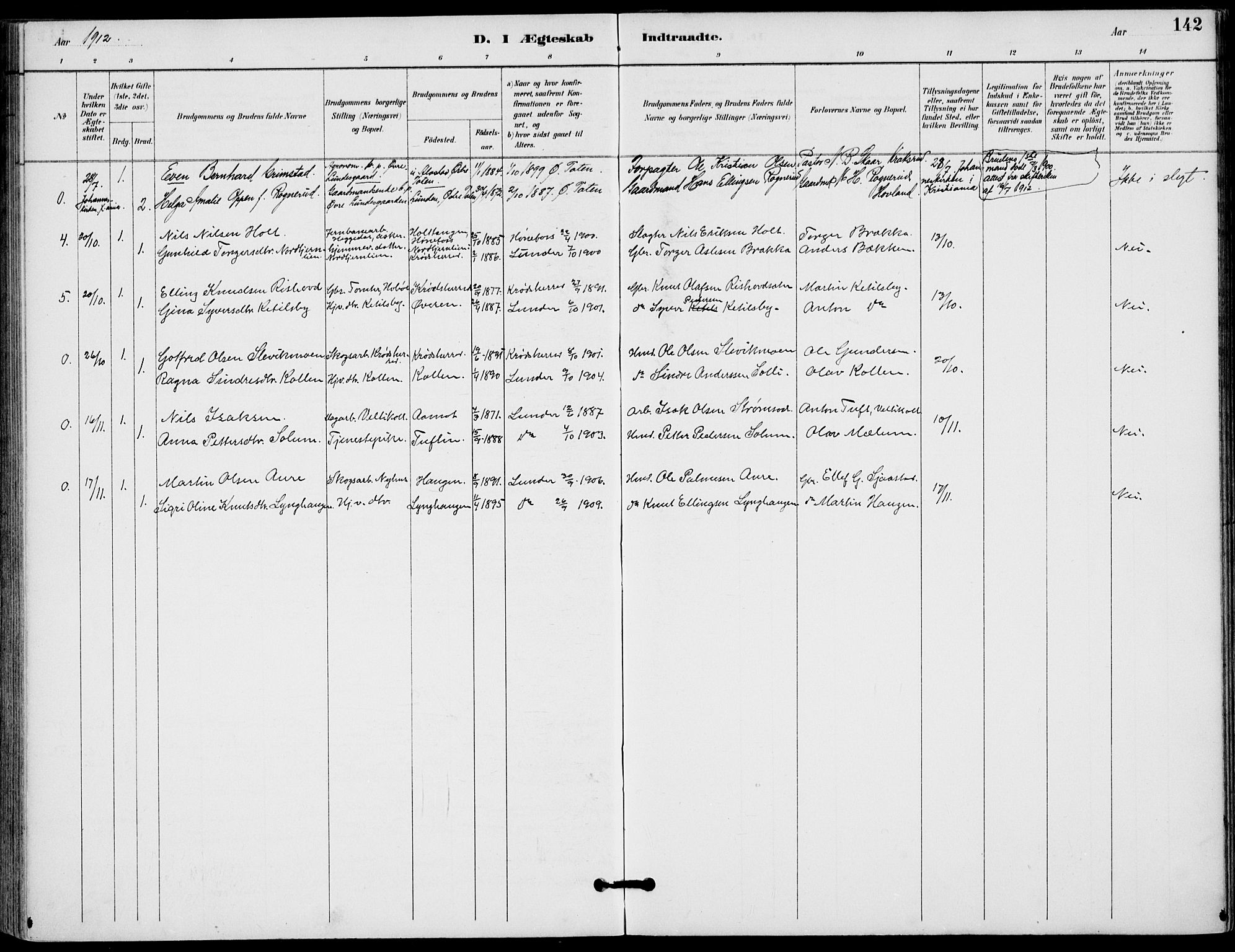 Lunder kirkebøker, AV/SAKO-A-629/F/Fa/L0001: Parish register (official) no. I 1, 1885-1912, p. 142