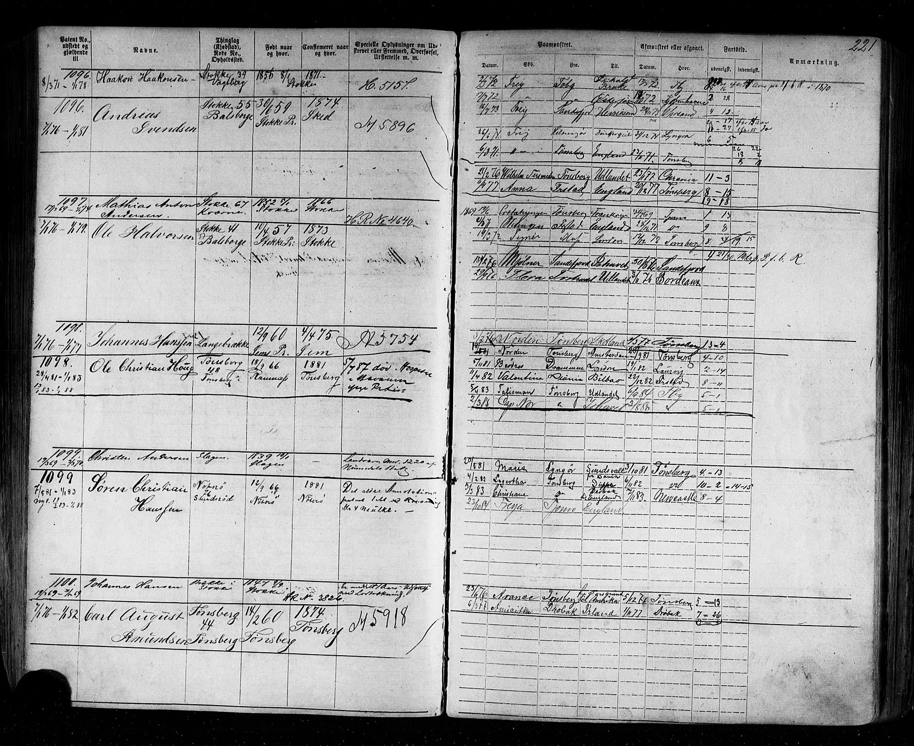 Tønsberg innrulleringskontor, AV/SAKO-A-786/F/Fb/L0002: Annotasjonsrulle Patent nr. 1-2635, 1869-1877, p. 251