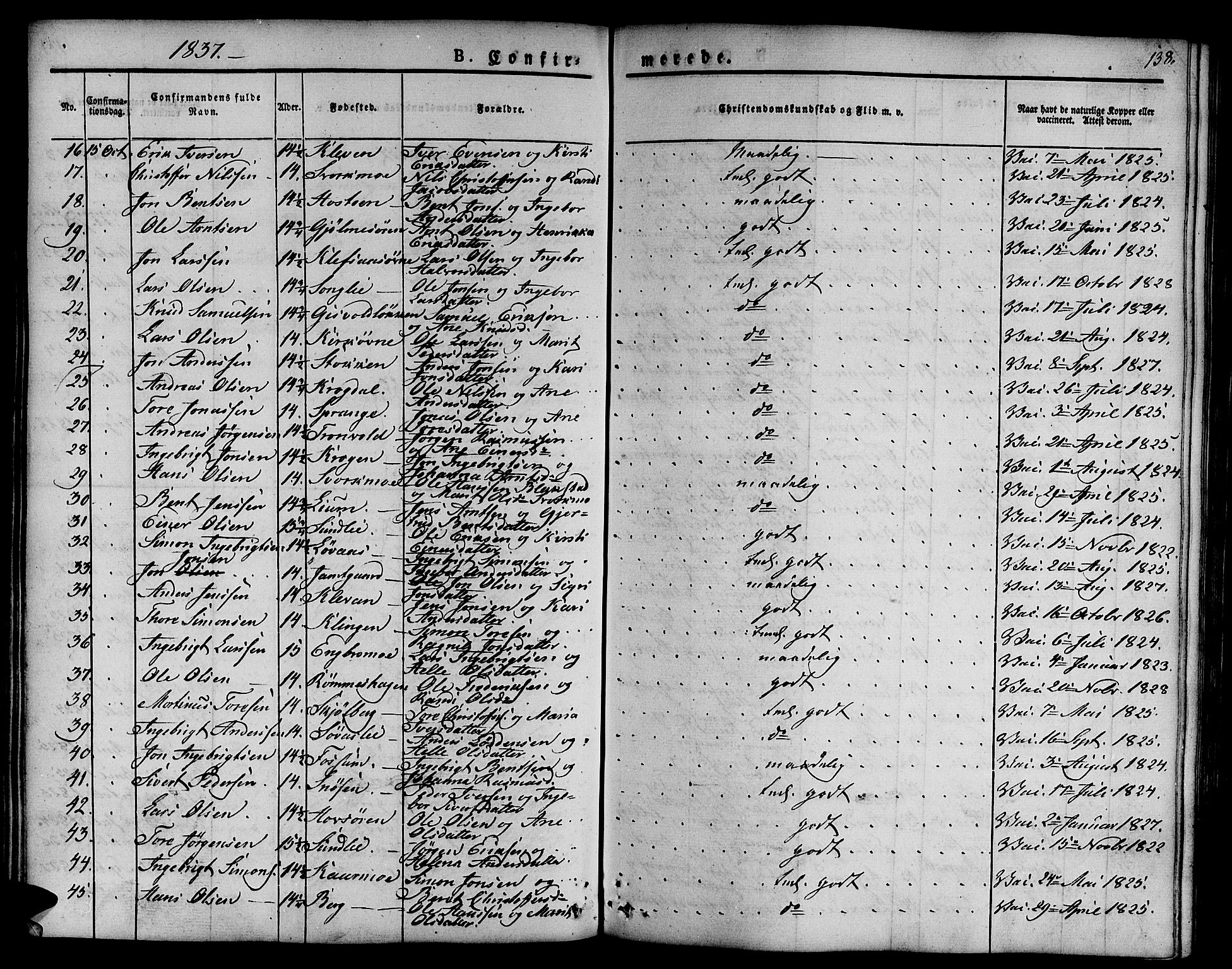 Ministerialprotokoller, klokkerbøker og fødselsregistre - Sør-Trøndelag, SAT/A-1456/668/L0804: Parish register (official) no. 668A04, 1826-1839, p. 138