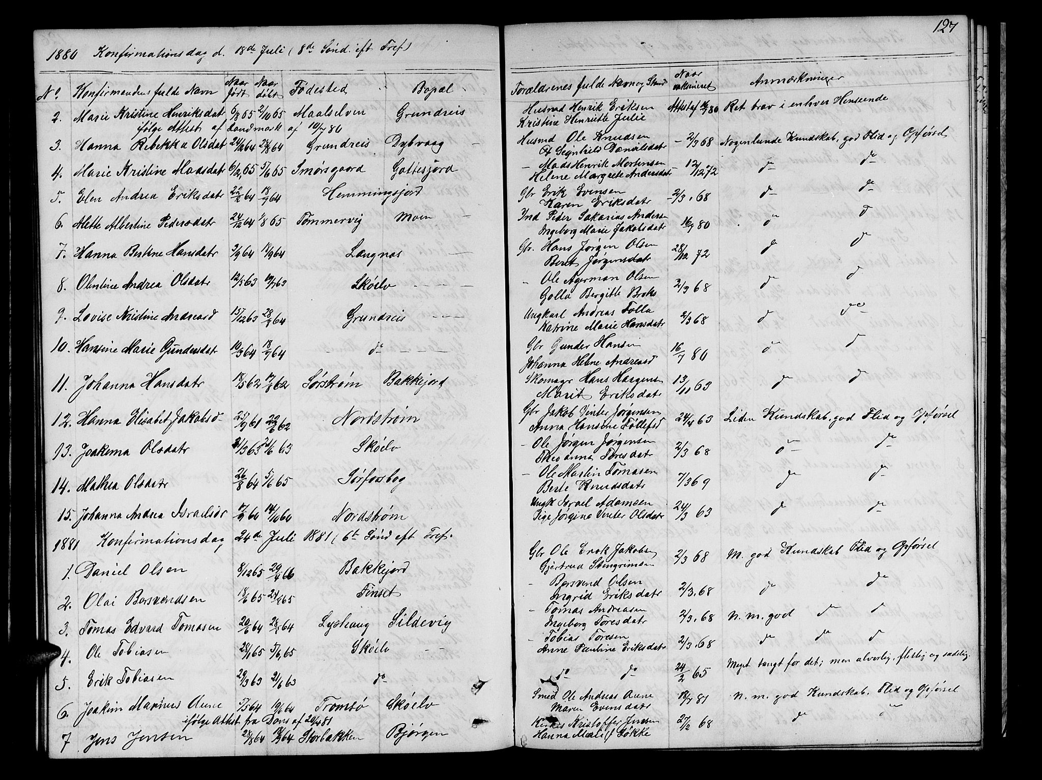 Tranøy sokneprestkontor, SATØ/S-1313/I/Ia/Iab/L0021klokker: Parish register (copy) no. 21, 1861-1886, p. 127