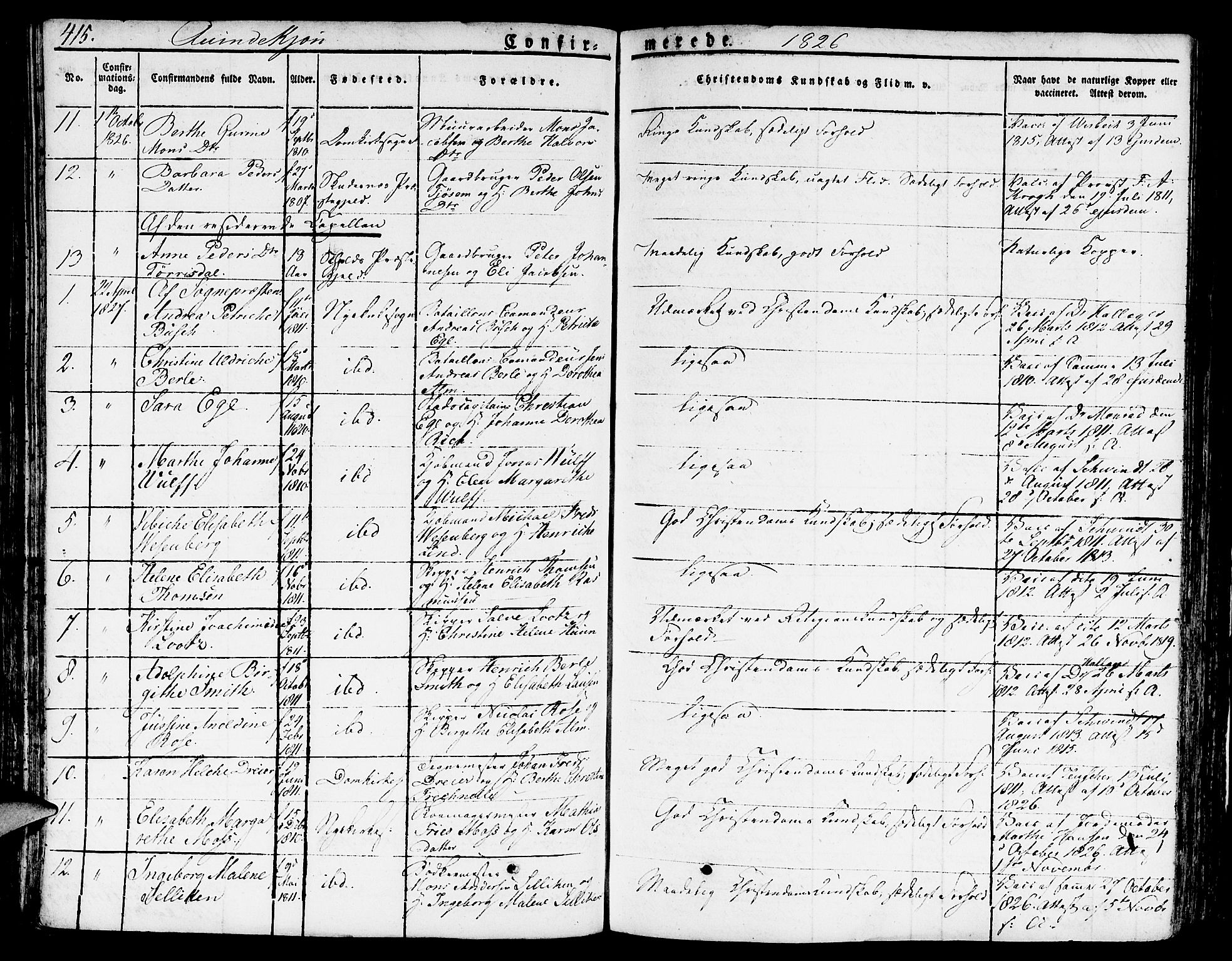 Nykirken Sokneprestembete, SAB/A-77101/H/Hab: Parish register (copy) no. A 5II, 1821-1843, p. 415