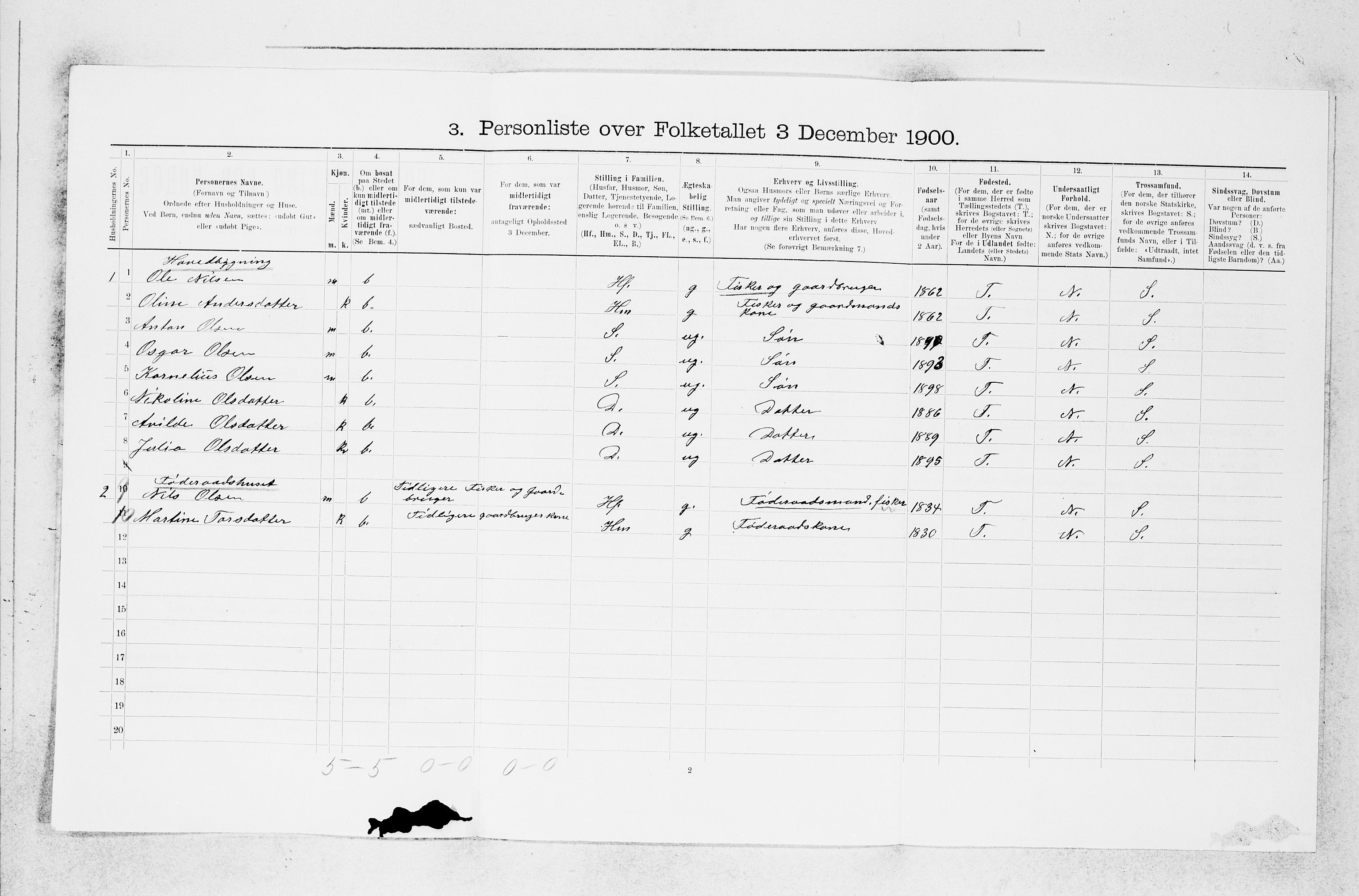 SAB, 1900 census for Askøy, 1900, p. 1952