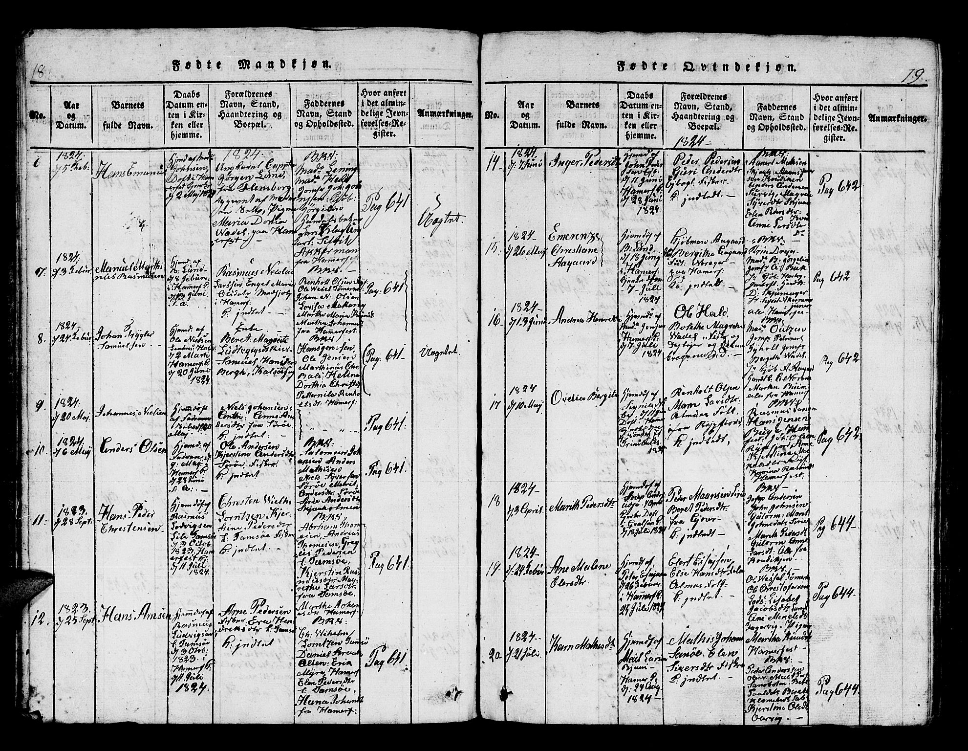 Hammerfest sokneprestkontor, AV/SATØ-S-1347/H/Hb/L0001.klokk: Parish register (copy) no. 1, 1822-1850, p. 18-19