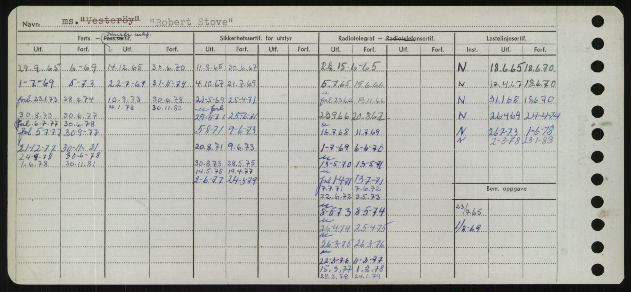 Sjøfartsdirektoratet med forløpere, Skipsmålingen, AV/RA-S-1627/H/Hd/L0031: Fartøy, Rju-Sam, p. 26