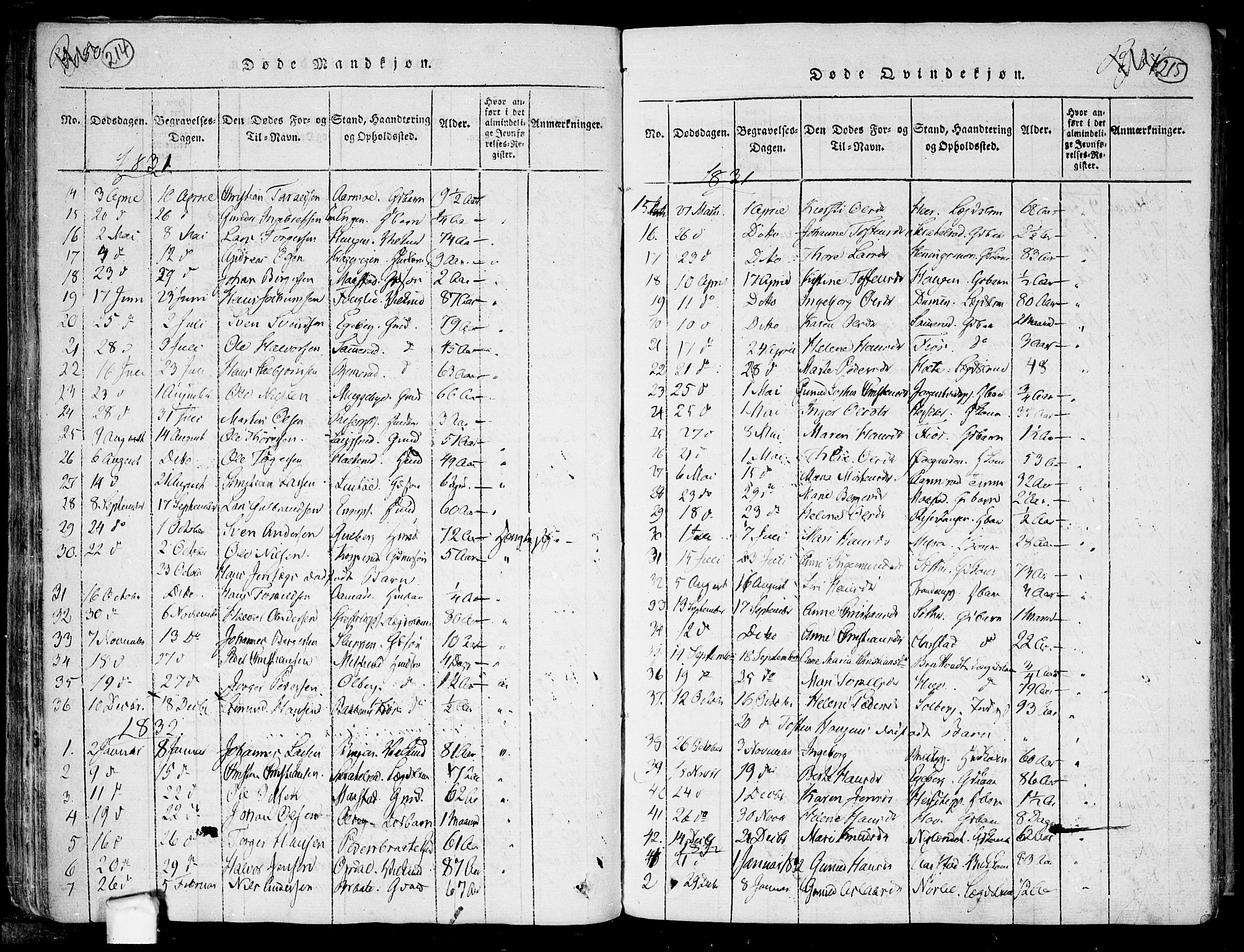 Trøgstad prestekontor Kirkebøker, AV/SAO-A-10925/F/Fa/L0006: Parish register (official) no. I 6, 1815-1844, p. 214-215