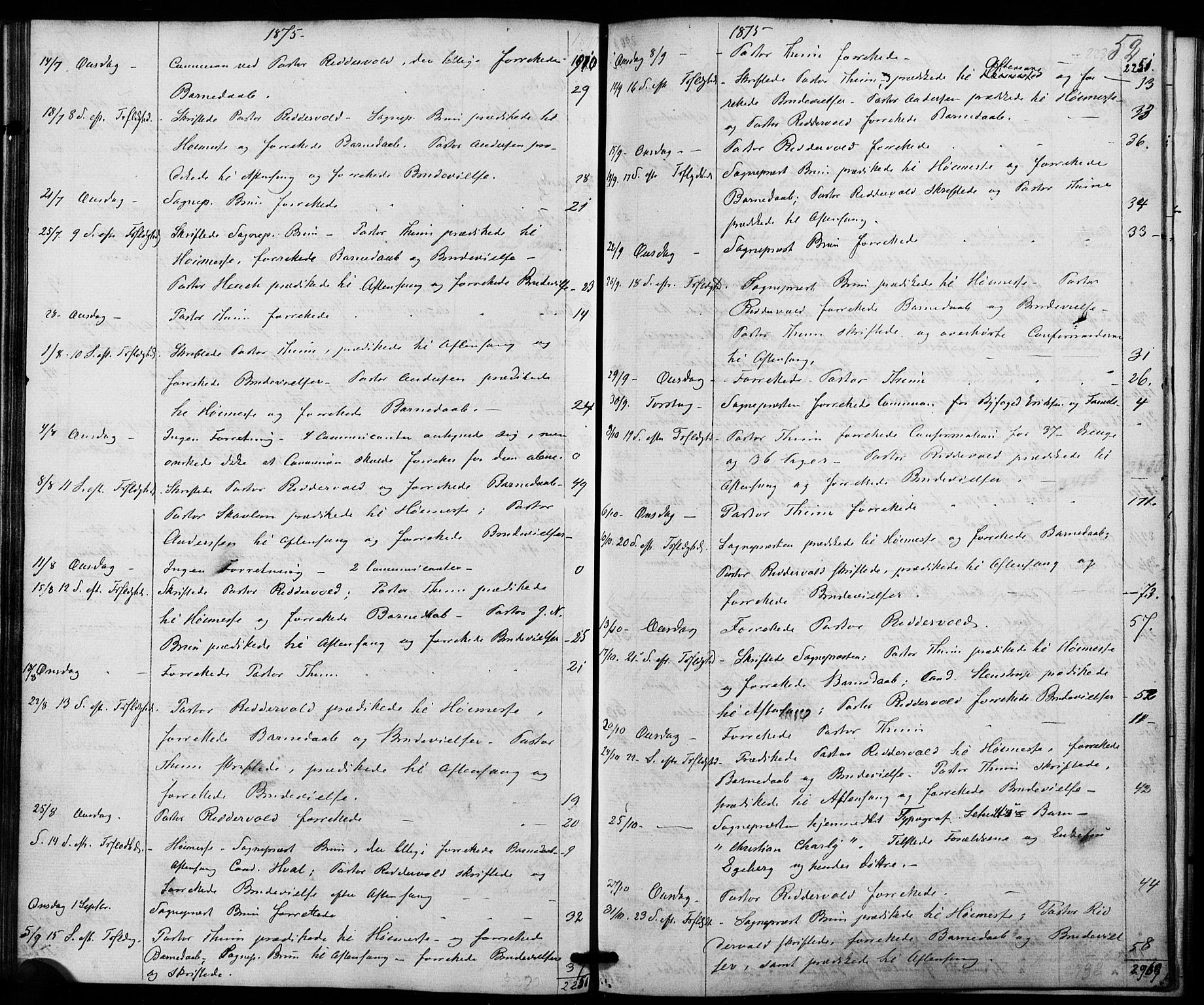 Trefoldighet prestekontor Kirkebøker, AV/SAO-A-10882/I/Ia/L0001: Diary records no. 1, 1858-1877, p. 52