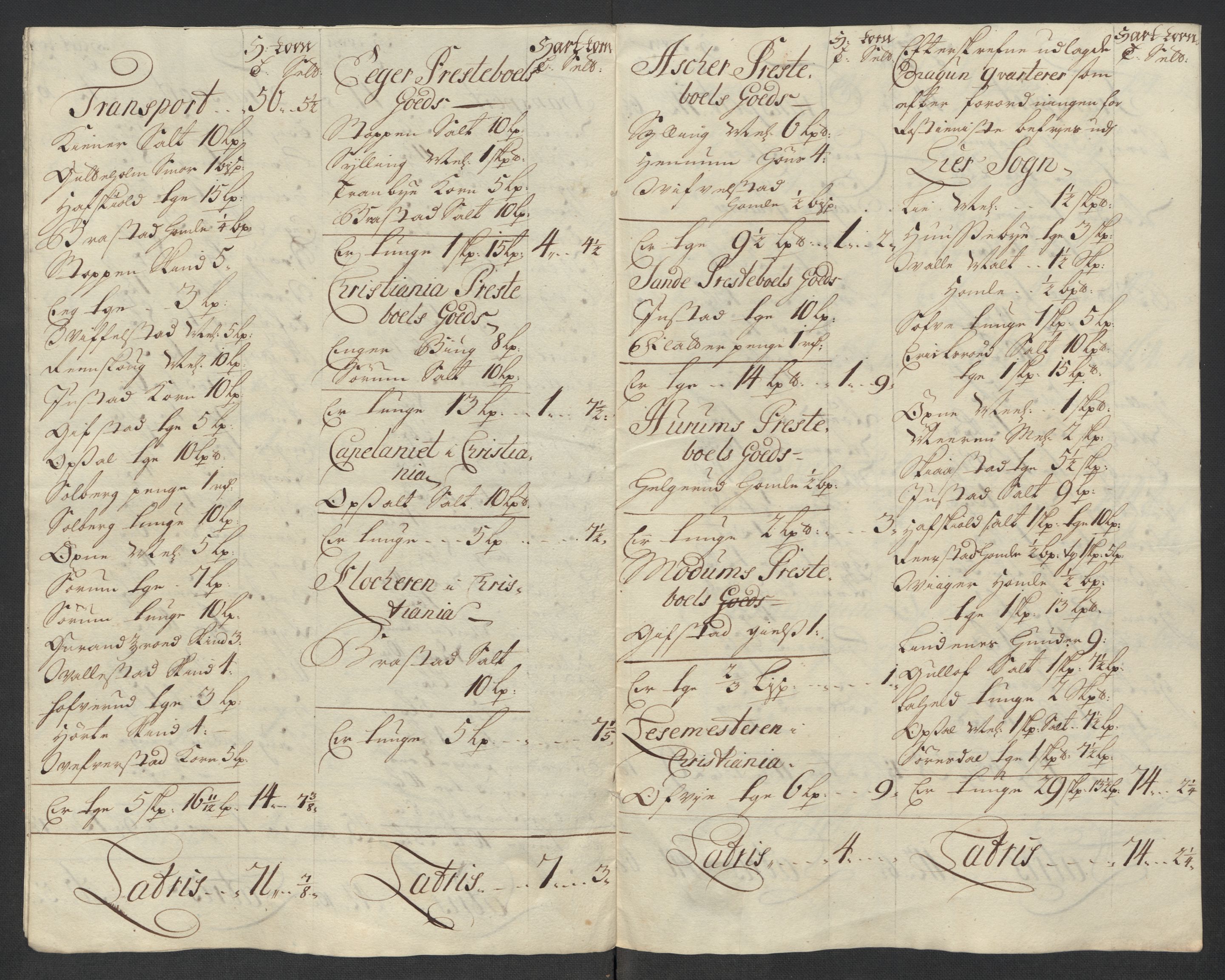 Rentekammeret inntil 1814, Reviderte regnskaper, Fogderegnskap, AV/RA-EA-4092/R31/L1709: Fogderegnskap Hurum, Røyken, Eiker, Lier og Buskerud, 1714, p. 25