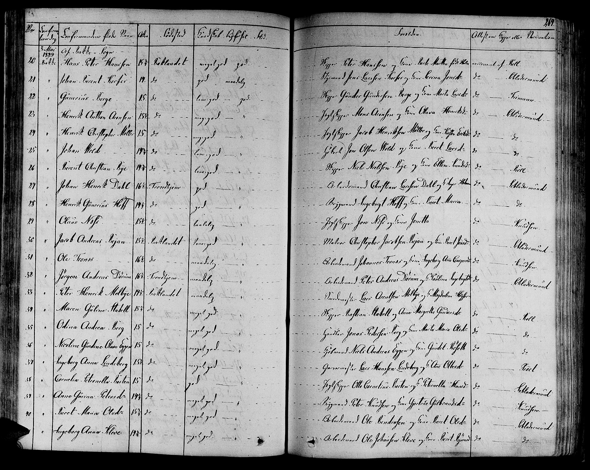 Ministerialprotokoller, klokkerbøker og fødselsregistre - Sør-Trøndelag, SAT/A-1456/606/L0286: Parish register (official) no. 606A04 /1, 1823-1840, p. 269