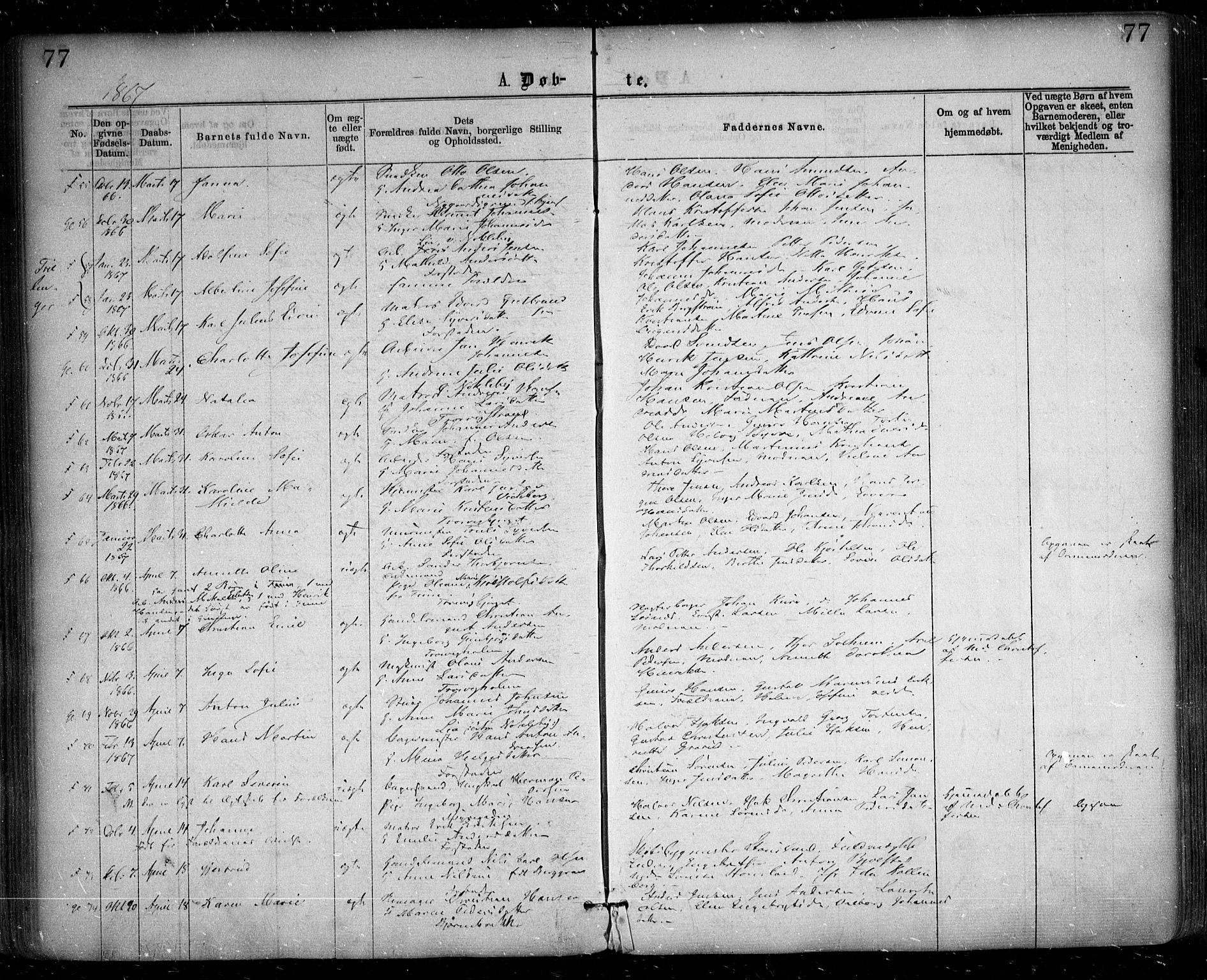 Glemmen prestekontor Kirkebøker, AV/SAO-A-10908/F/Fa/L0008: Parish register (official) no. 8, 1862-1871, p. 77