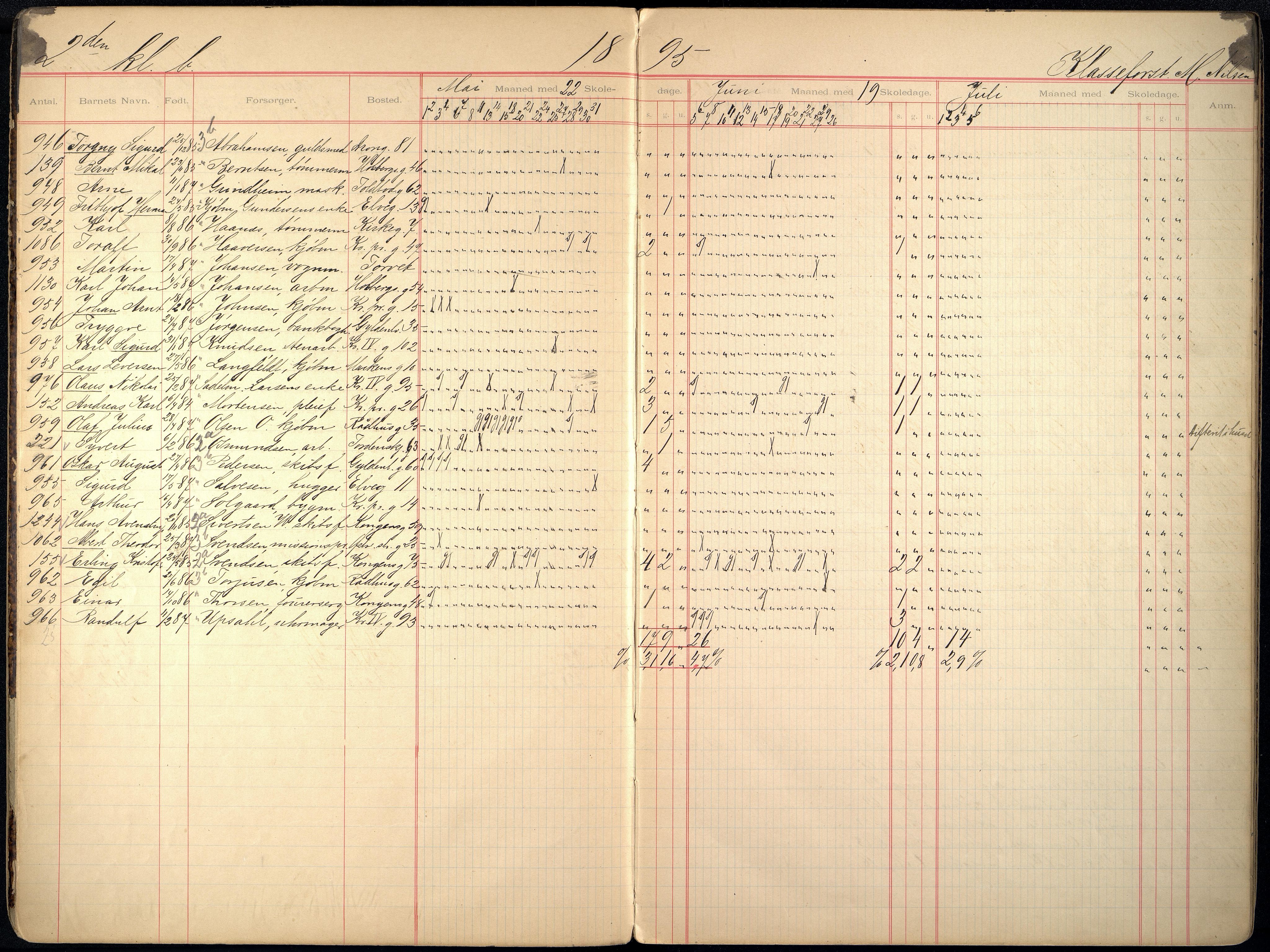 Kristiansand By - Skolekommisjonen/ -Styret, ARKSOR/1001KG510/I/Ia/L0010: Fraværsdagbok for klasse 2 B og E, 5 F, 1894-1906