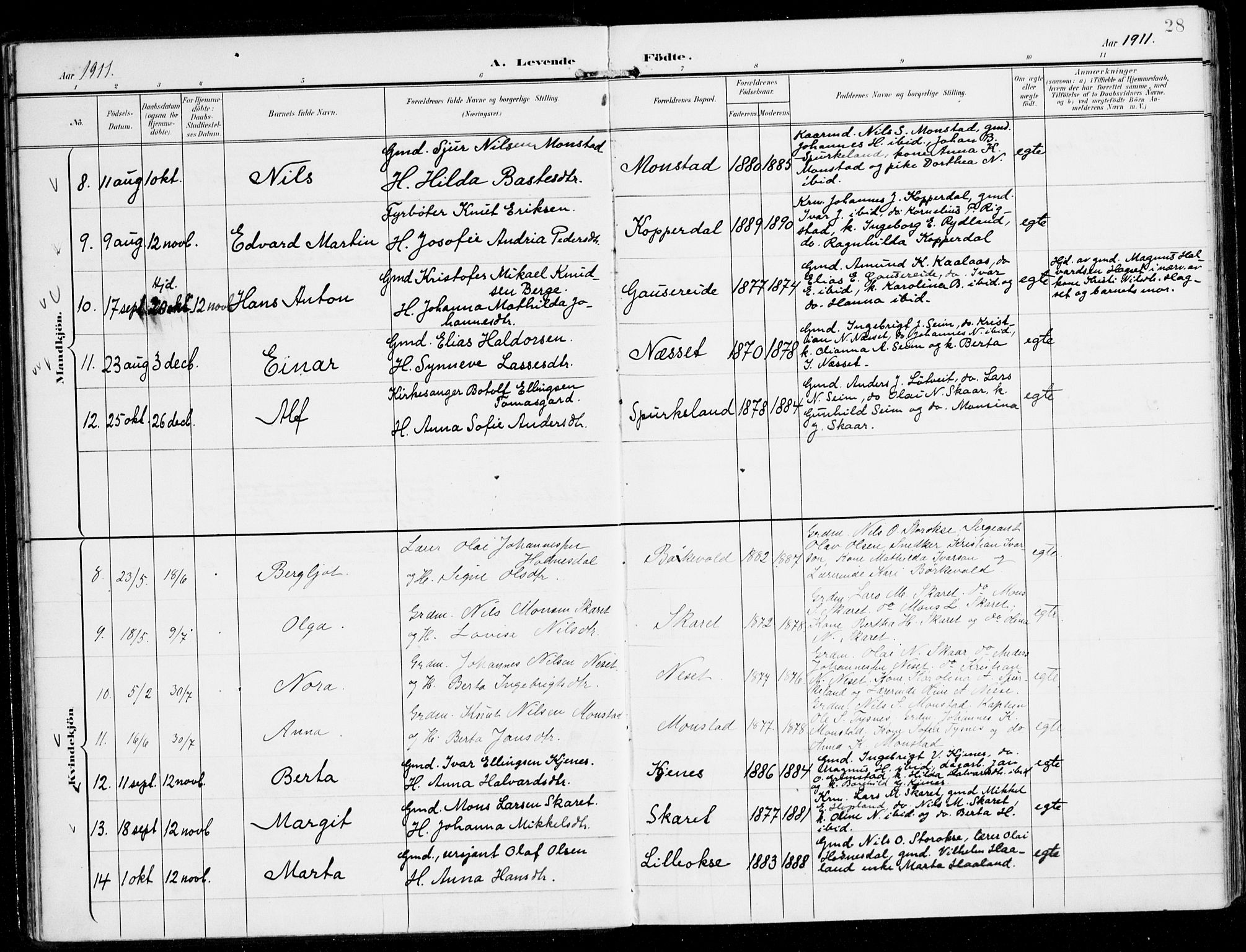 Alversund Sokneprestembete, AV/SAB-A-73901/H/Ha/Haa/Haad/L0004: Parish register (official) no. D 4, 1898-1926, p. 28