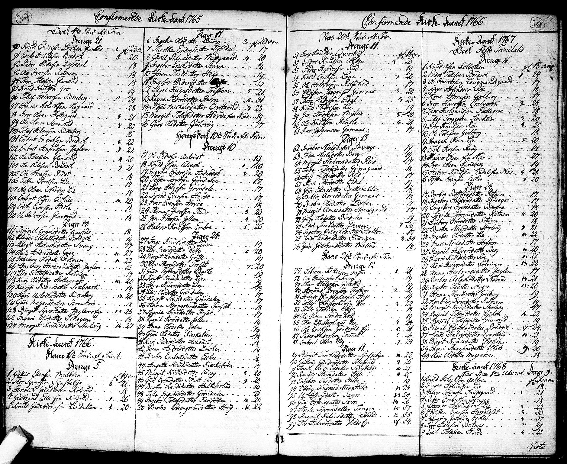 Nes kirkebøker, SAKO/A-236/F/Fa/L0004: Parish register (official) no. 4, 1764-1786, p. 367-368
