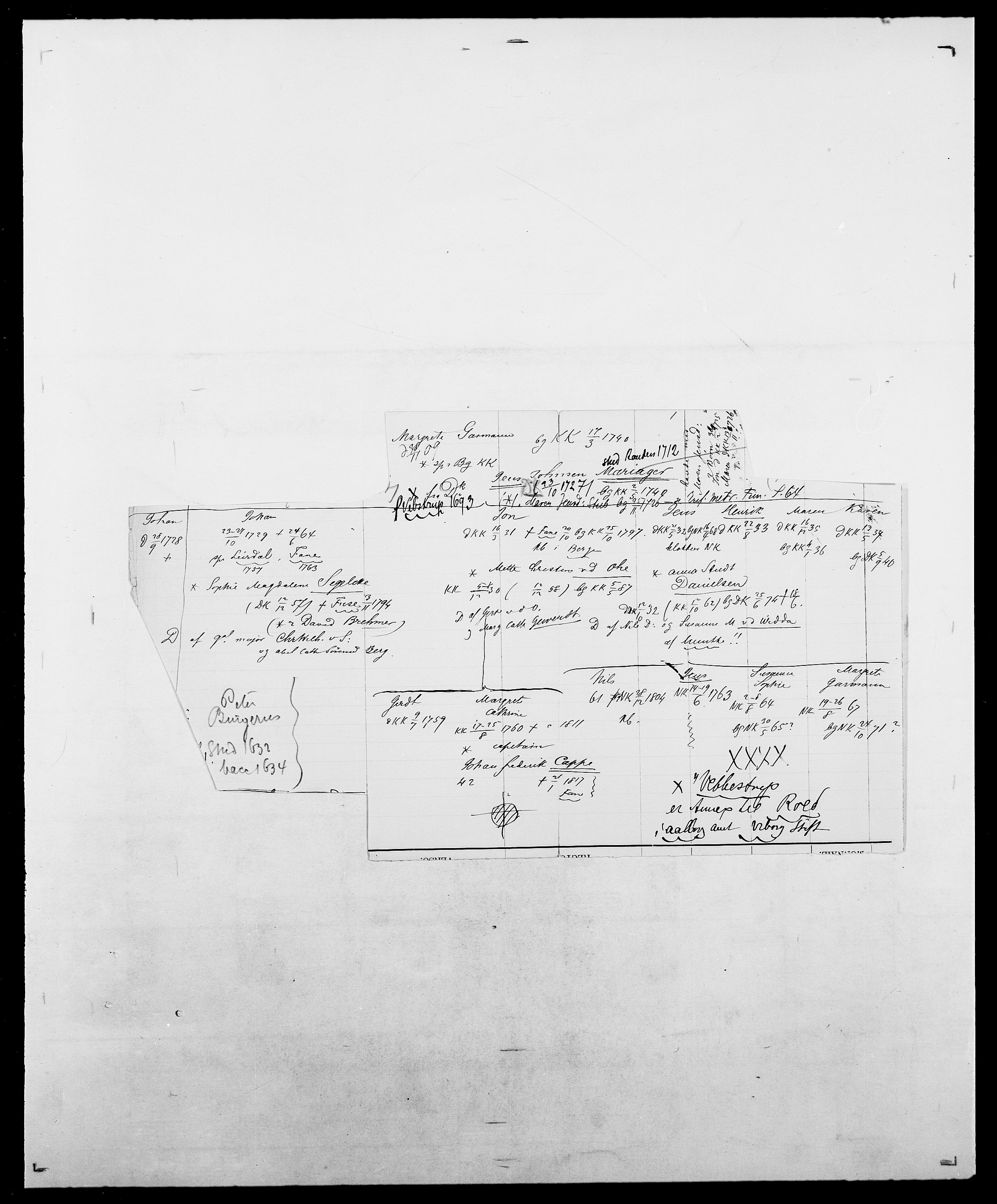 Delgobe, Charles Antoine - samling, AV/SAO-PAO-0038/D/Da/L0025: Løberg - Mazar, p. 349