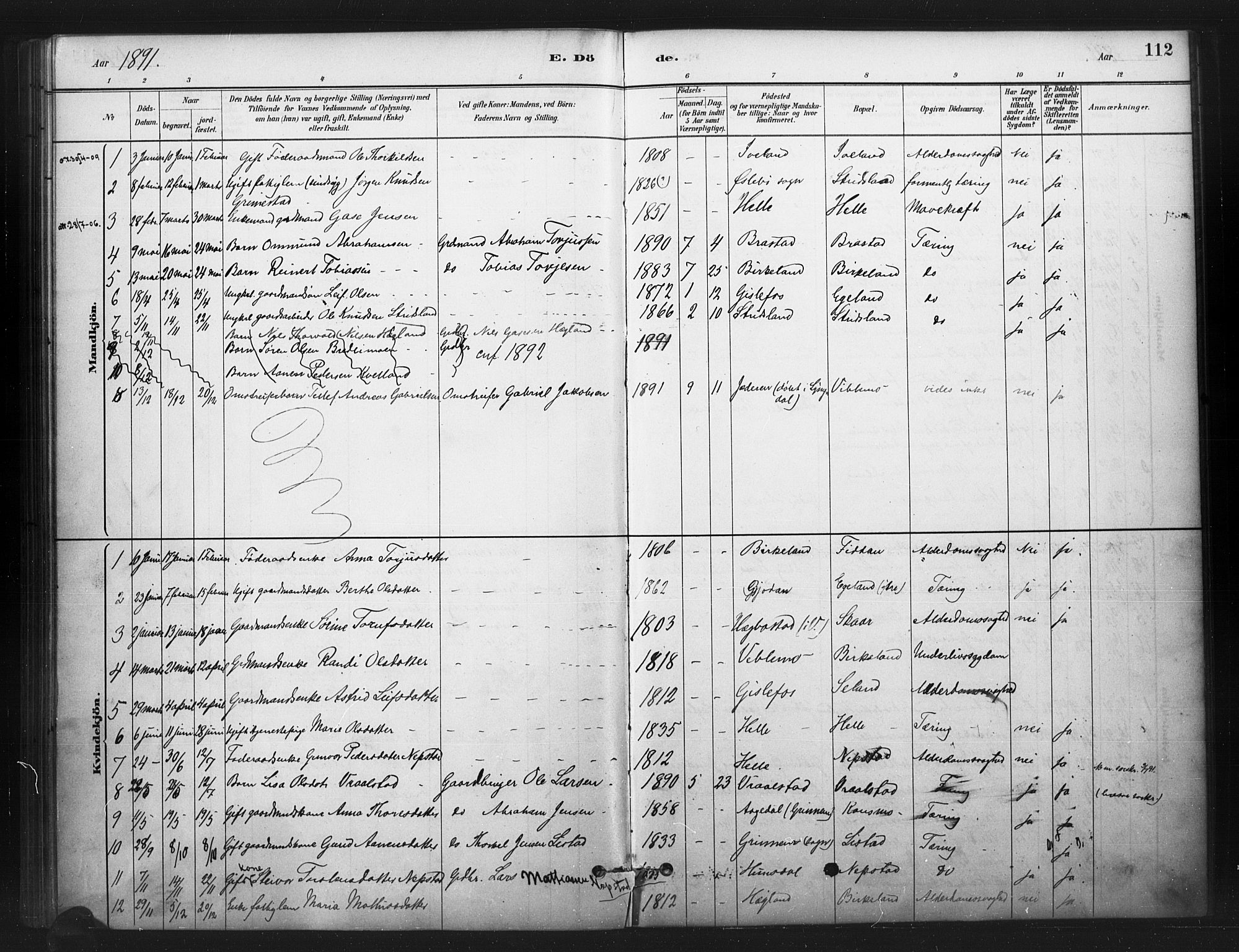 Nord-Audnedal sokneprestkontor, AV/SAK-1111-0032/F/Fa/Faa/L0003: Parish register (official) no. A 3, 1882-1900, p. 112