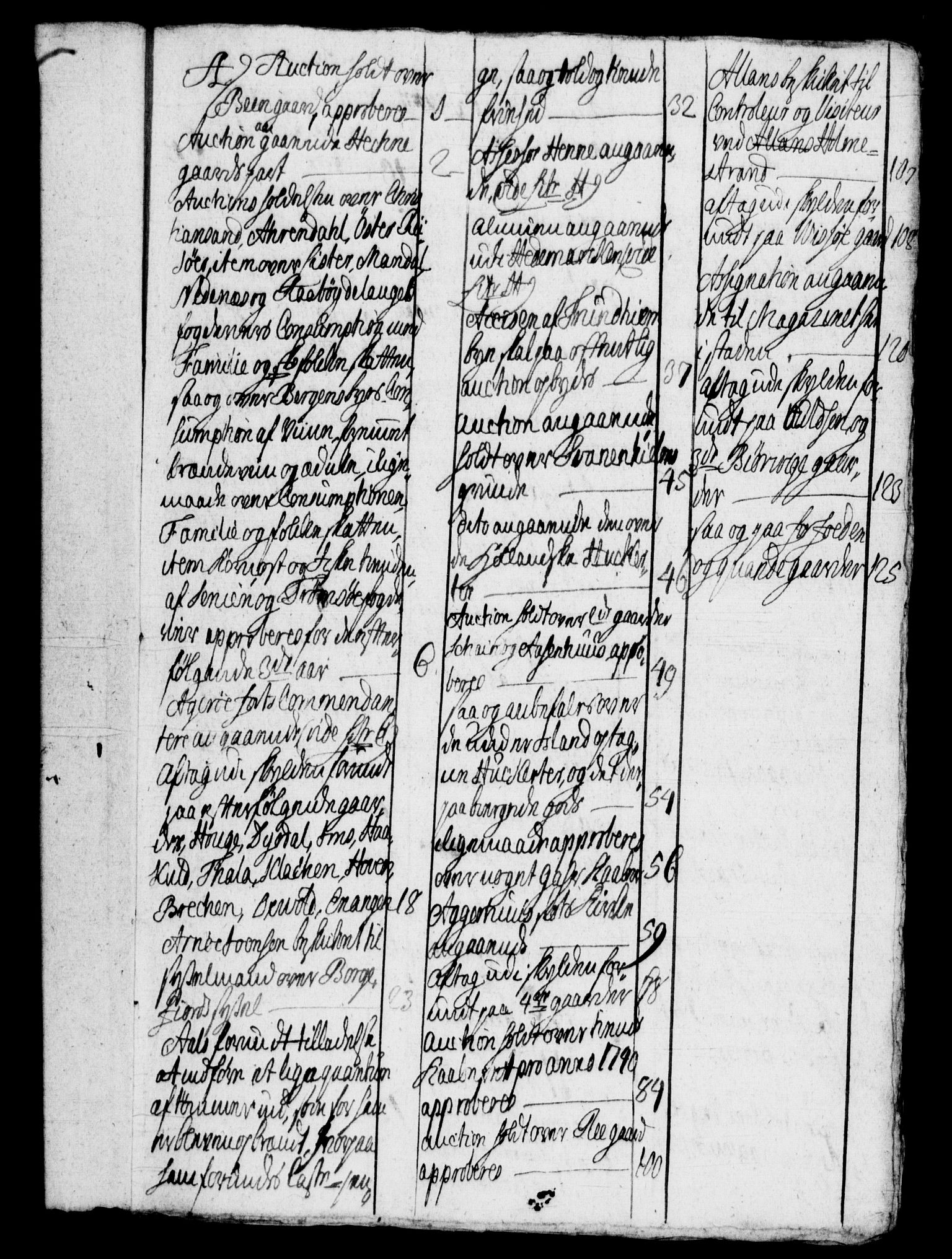 Rentekammeret, Kammerkanselliet, RA/EA-3111/G/Gf/Gfb/L0001: Register til norske relasjons- og resolusjonsprotokoller (merket RK 52.96), 1720-1749, p. 449