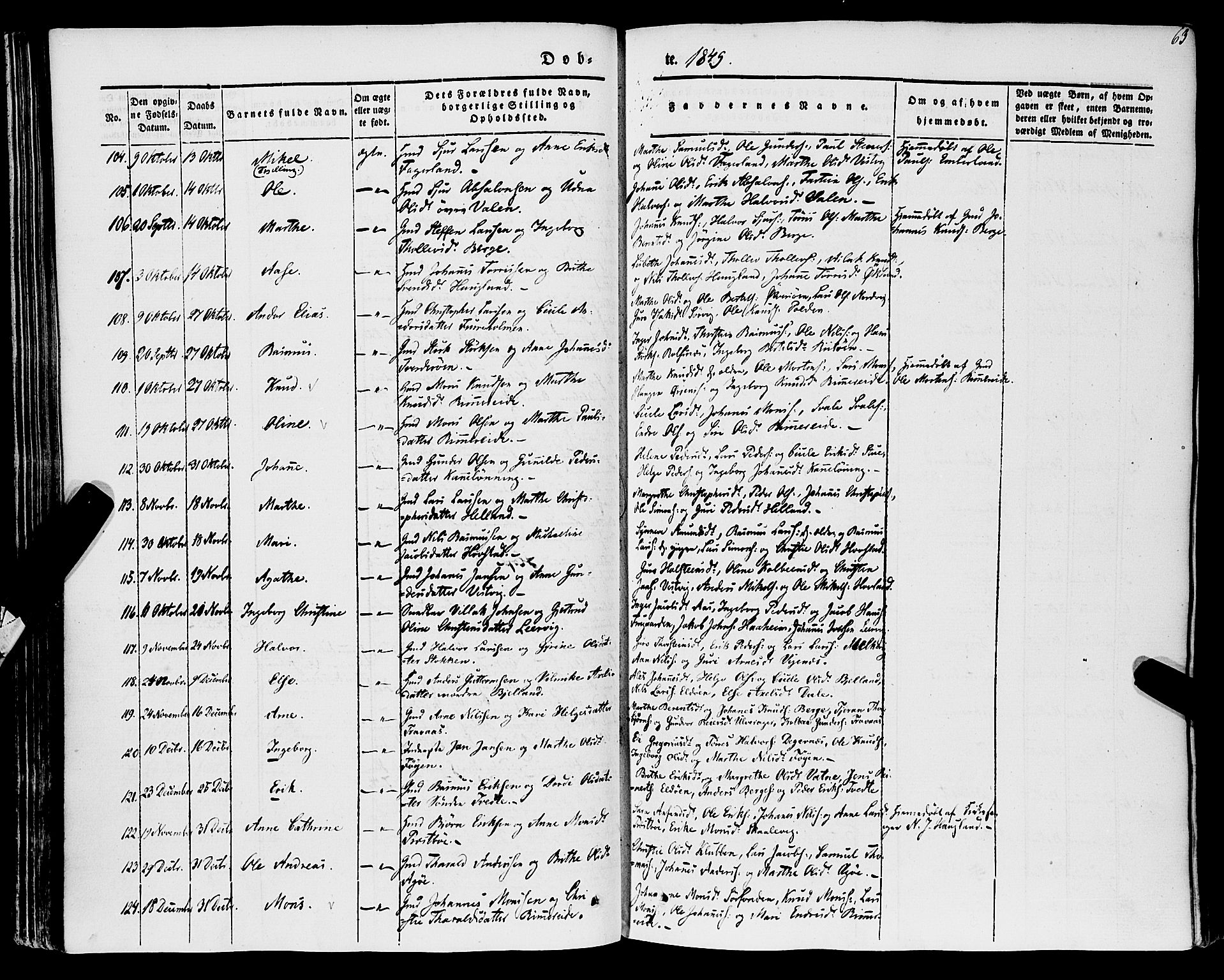 Stord sokneprestembete, AV/SAB-A-78201/H/Haa: Parish register (official) no. A 7, 1841-1861, p. 63