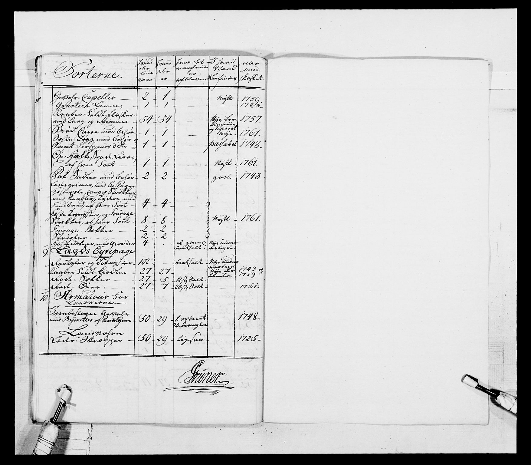 Generalitets- og kommissariatskollegiet, Det kongelige norske kommissariatskollegium, AV/RA-EA-5420/E/Eh/L0037: 1. Akershusiske nasjonale infanteriregiment, 1767-1773, p. 408