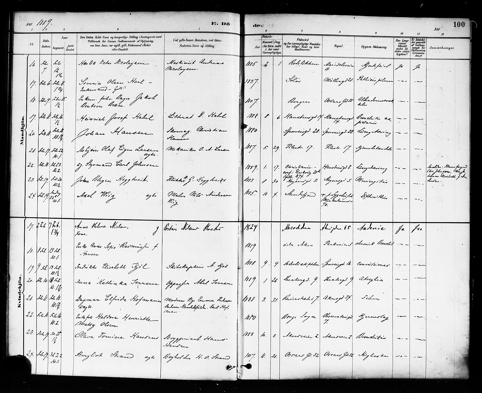 Trefoldighet prestekontor Kirkebøker, AV/SAO-A-10882/F/Fd/L0003: Parish register (official) no. IV 3, 1885-1896, p. 100