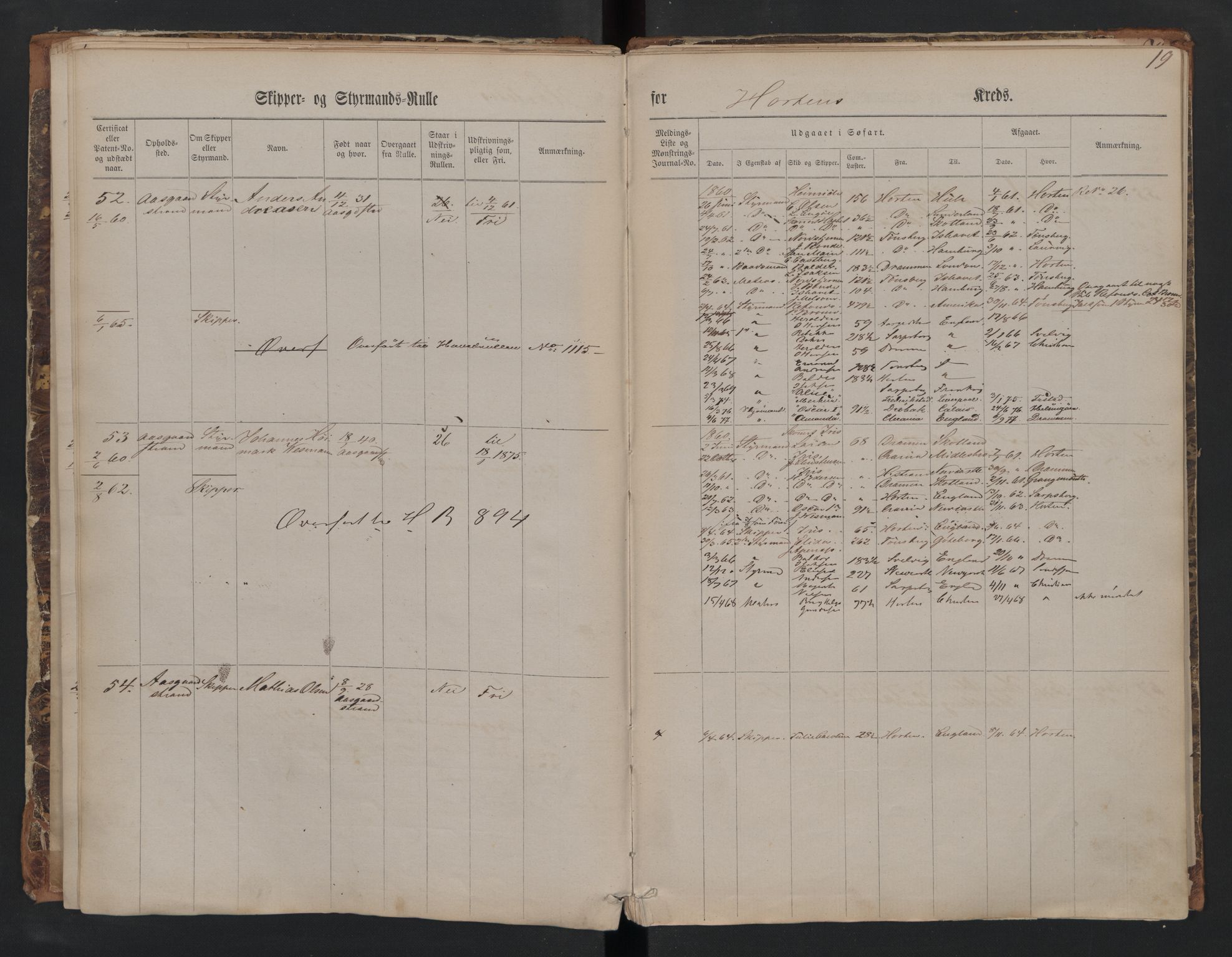 Horten innrulleringskontor, AV/SAKO-A-785/F/Fe/L0001: Patent nr. 1-171, 1860-1868, p. 19
