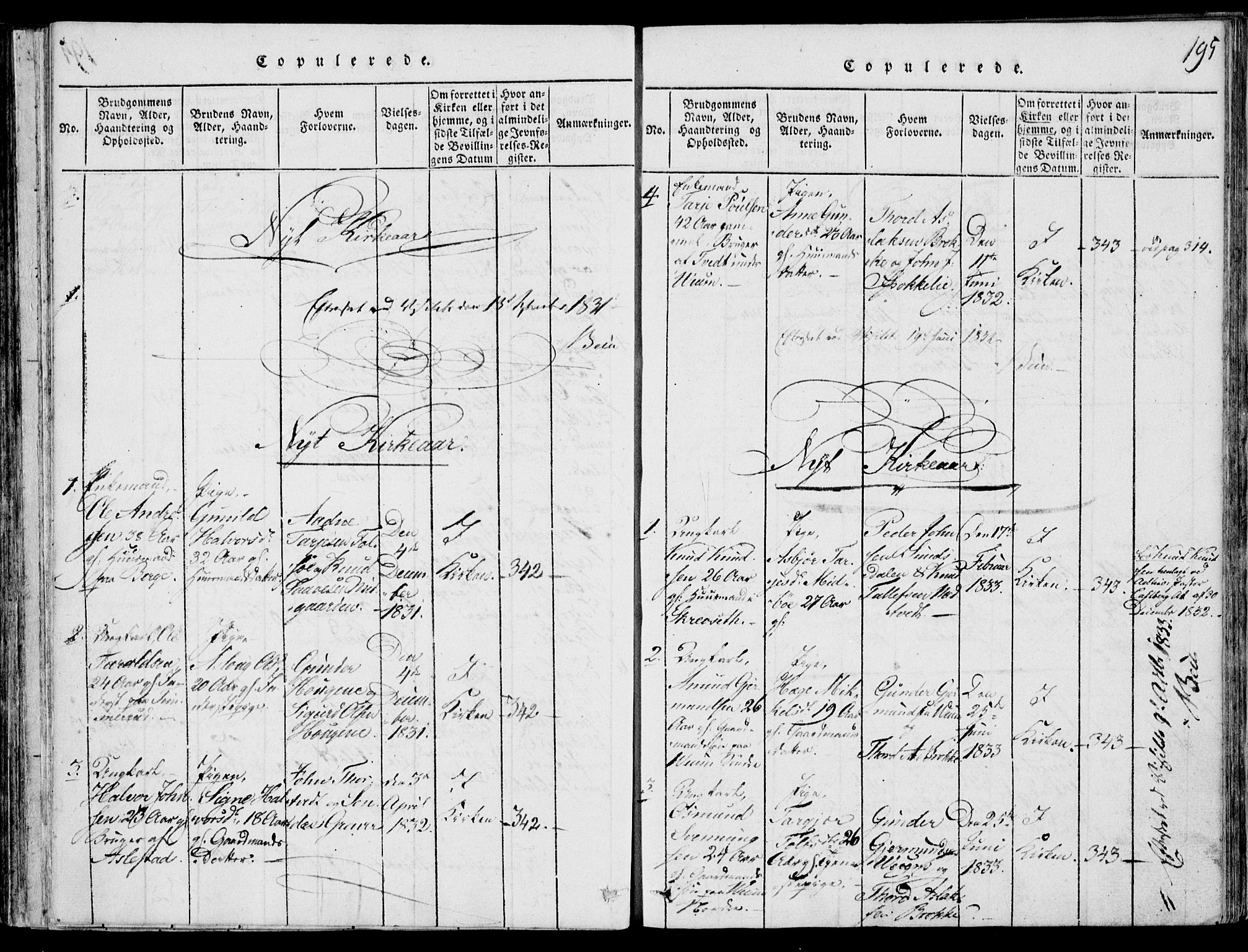 Fyresdal kirkebøker, SAKO/A-263/F/Fb/L0001: Parish register (official) no. II 1, 1815-1854, p. 195