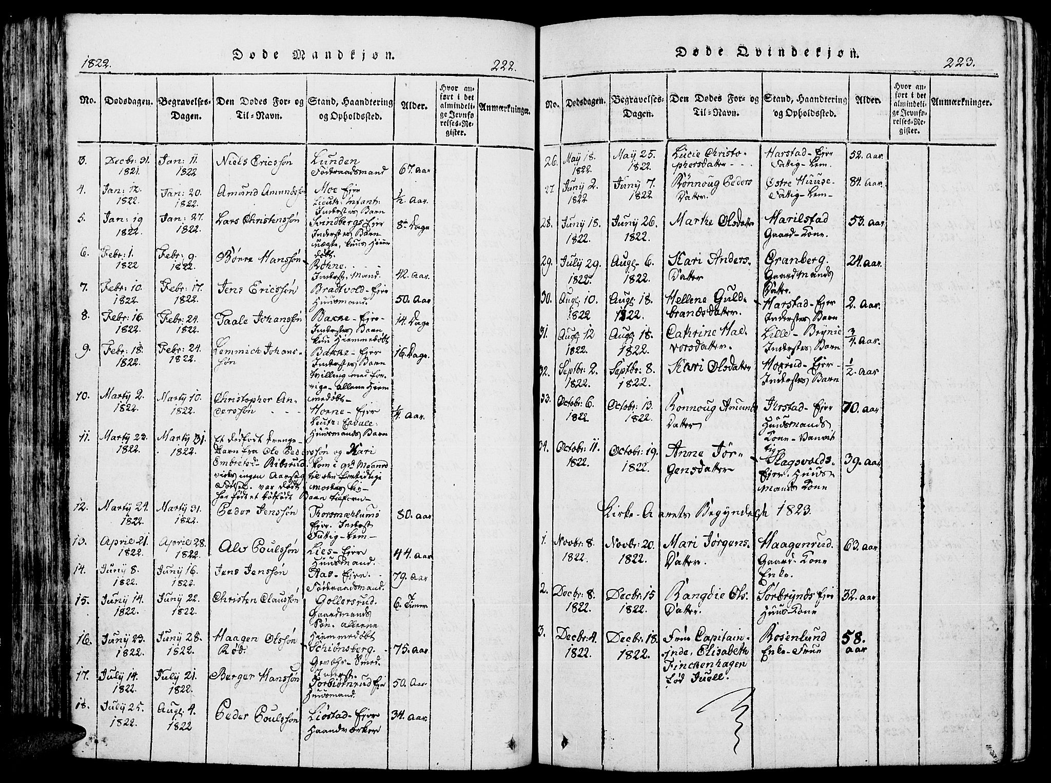 Romedal prestekontor, AV/SAH-PREST-004/K/L0002: Parish register (official) no. 2, 1814-1828, p. 222-223