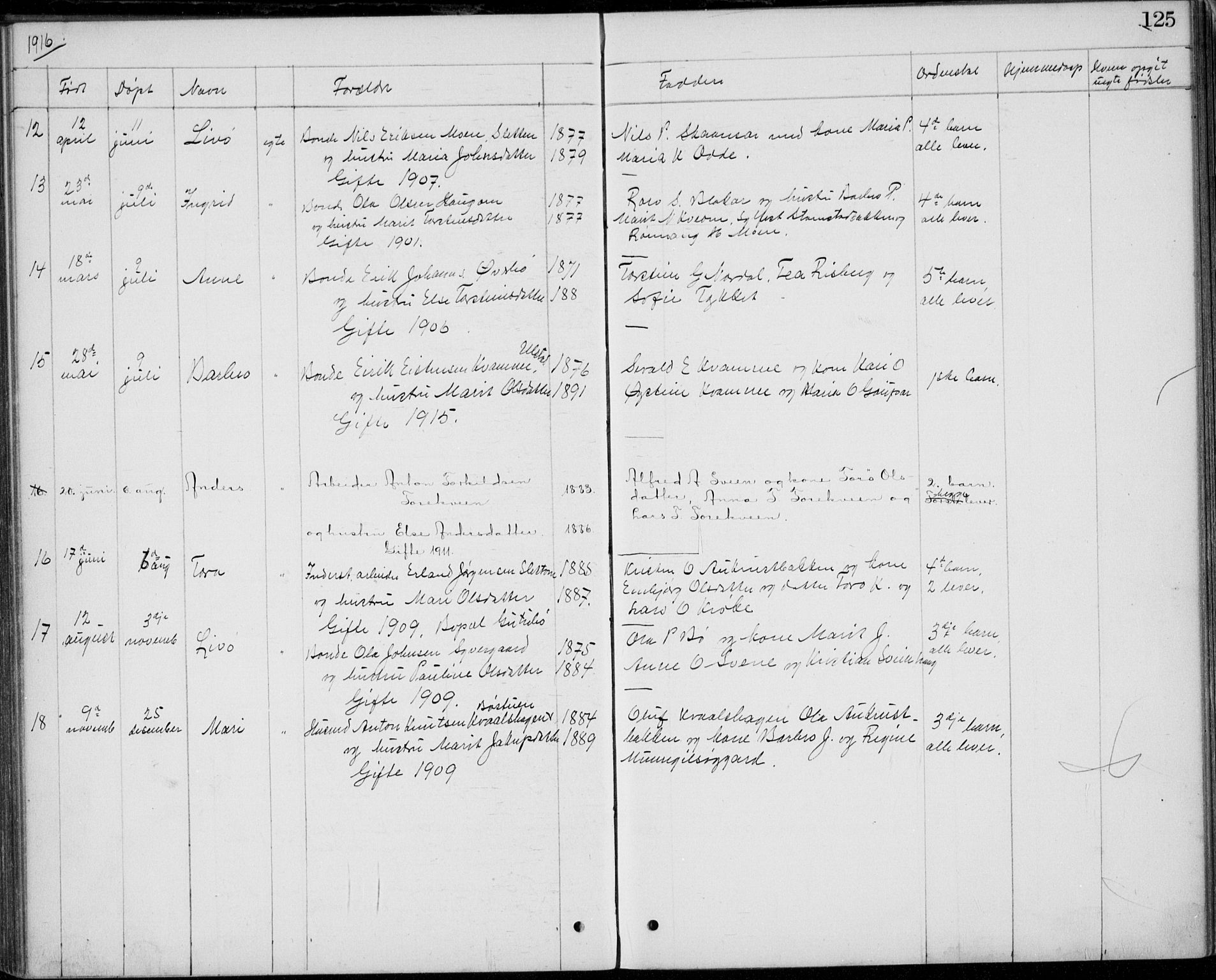 Lom prestekontor, SAH/PREST-070/L/L0013: Parish register (copy) no. 13, 1874-1938, p. 125