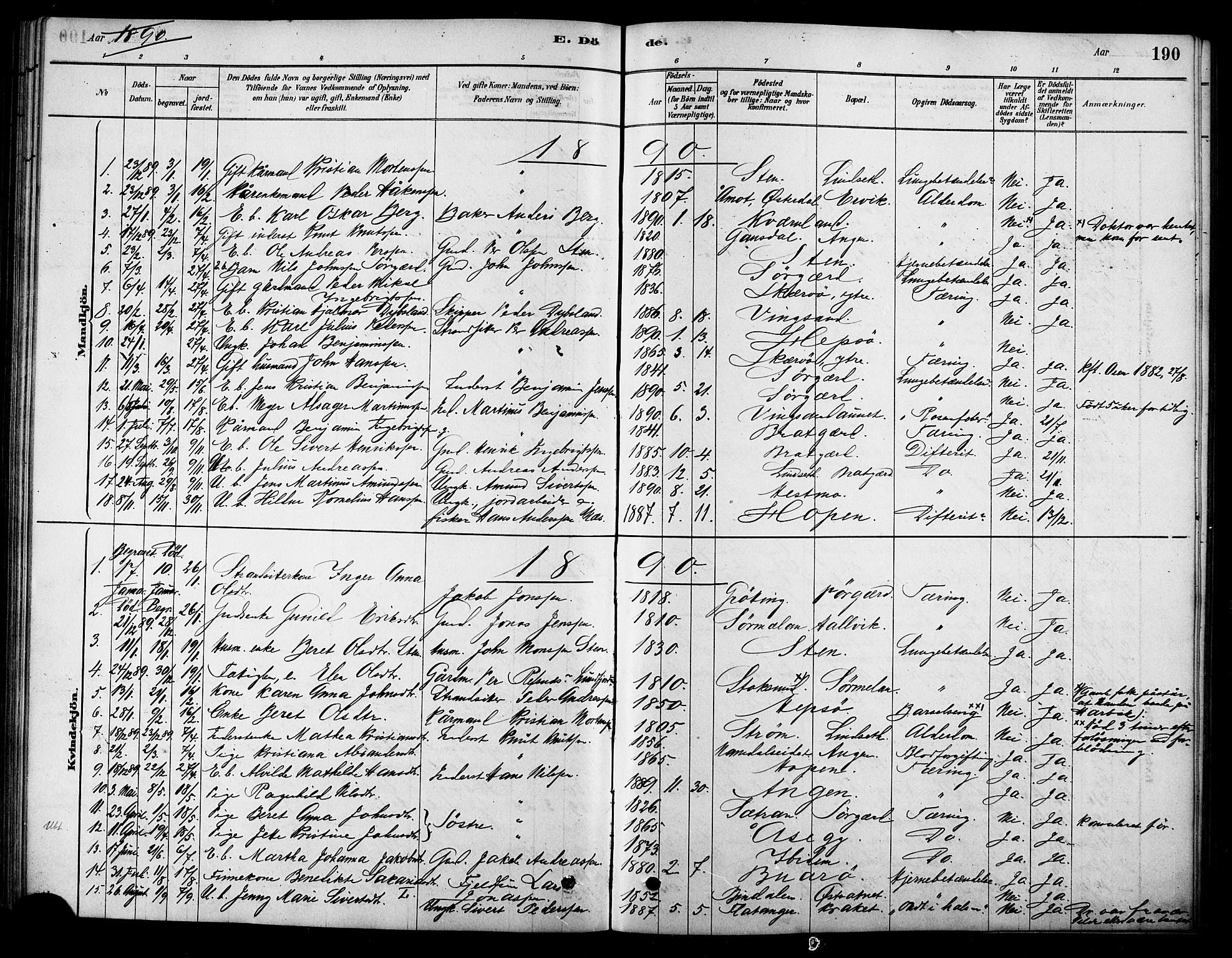 Ministerialprotokoller, klokkerbøker og fødselsregistre - Sør-Trøndelag, SAT/A-1456/658/L0722: Parish register (official) no. 658A01, 1879-1896, p. 190