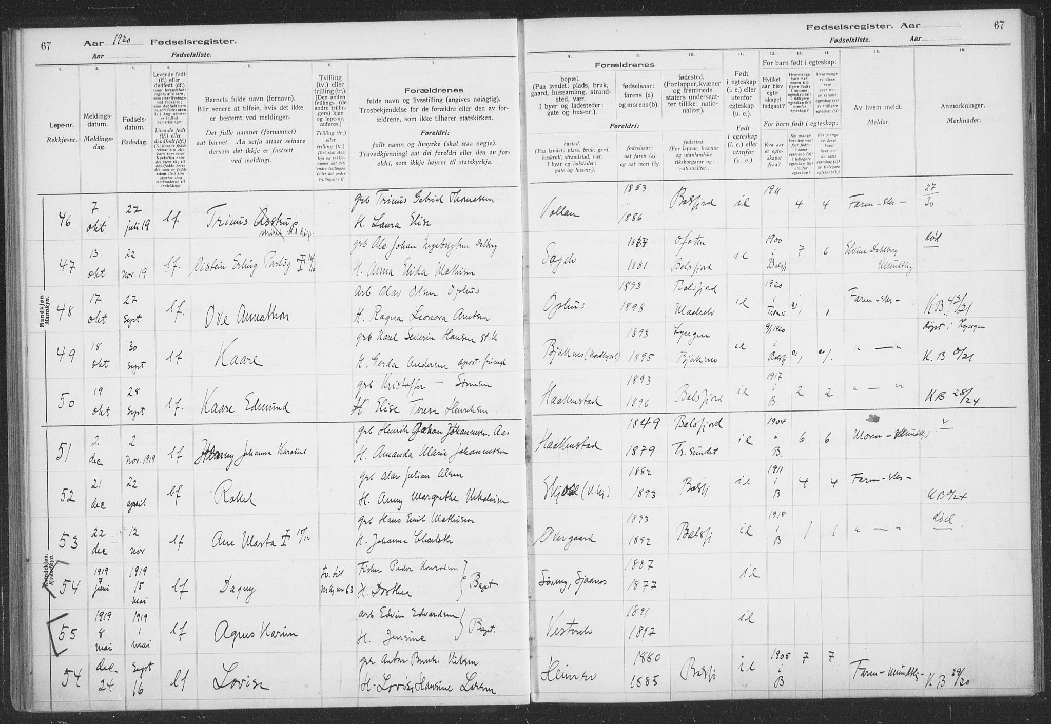 Balsfjord sokneprestembete, AV/SATØ-S-1303/H/Hb/L0059: Birth register no. 59, 1916-1930, p. 67