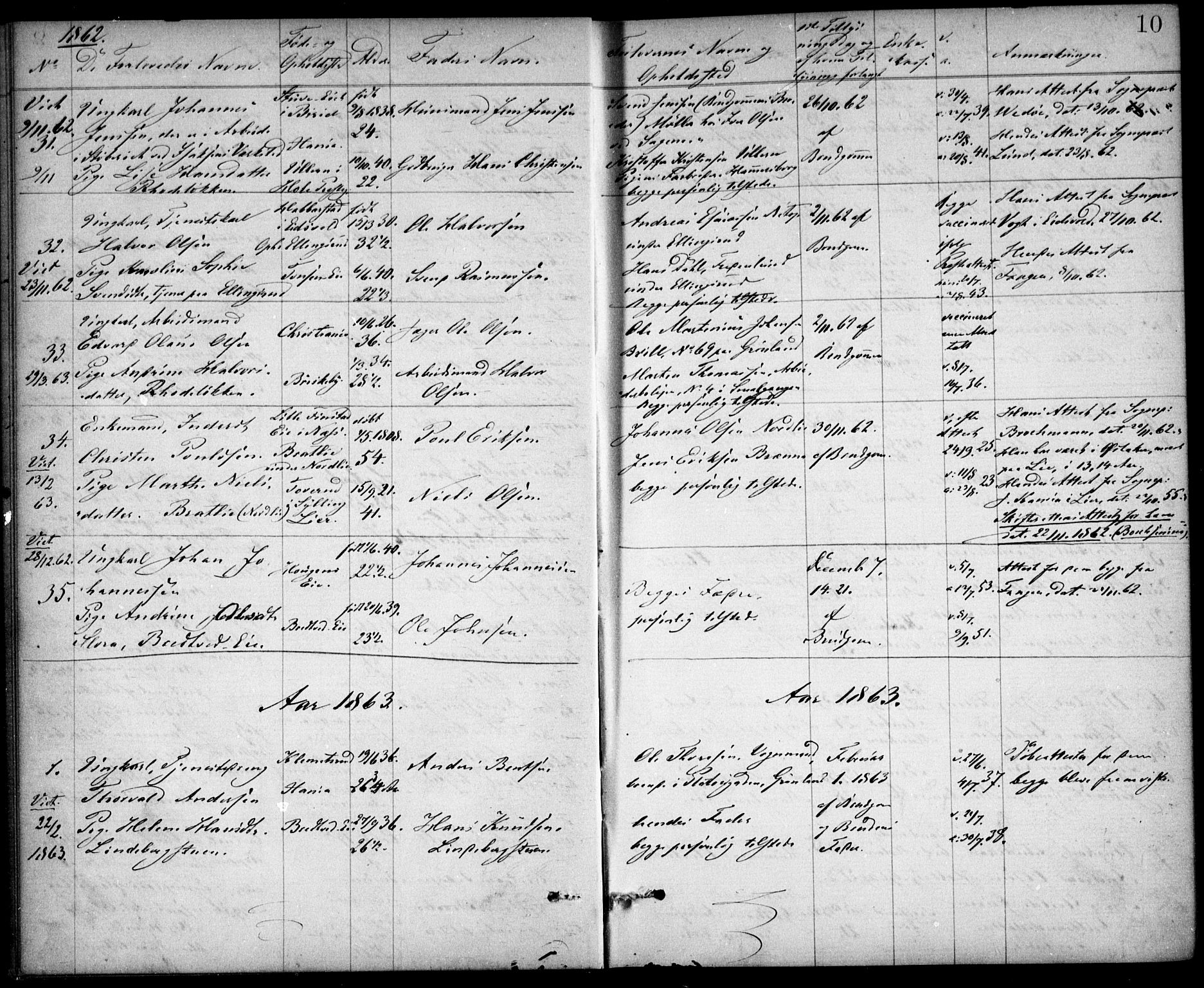 Østre Aker prestekontor Kirkebøker, SAO/A-10840/H/Ha/L0001: Banns register no. I 1, 1861-1878, p. 10