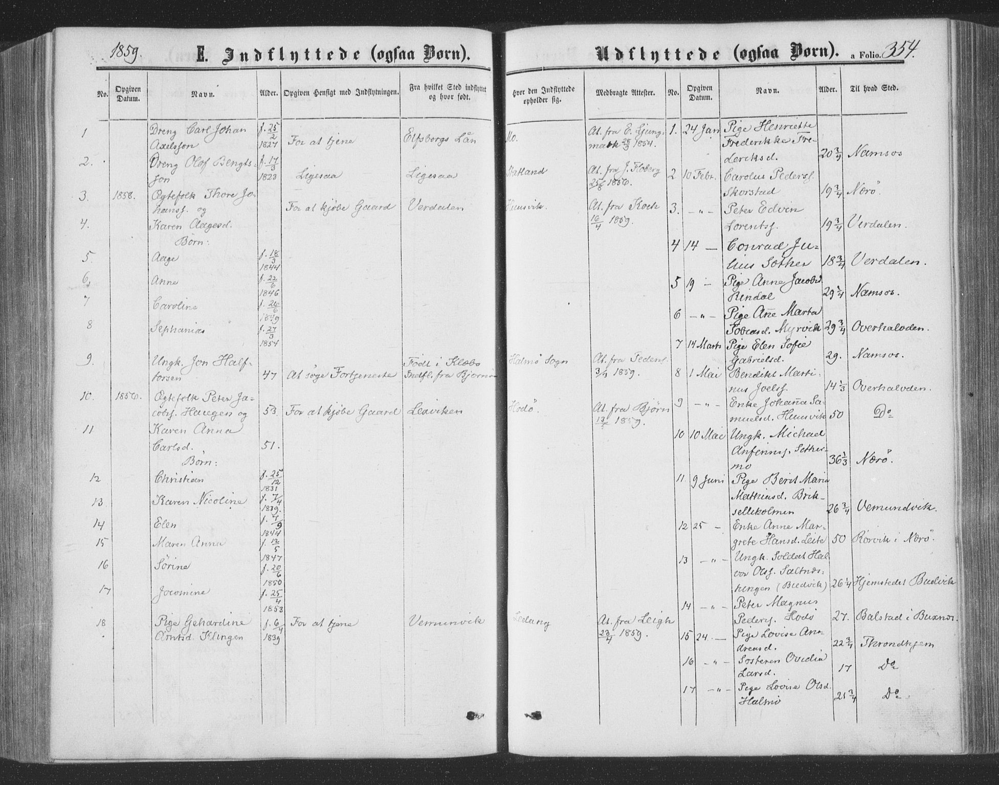 Ministerialprotokoller, klokkerbøker og fødselsregistre - Nord-Trøndelag, SAT/A-1458/773/L0615: Parish register (official) no. 773A06, 1857-1870, p. 354