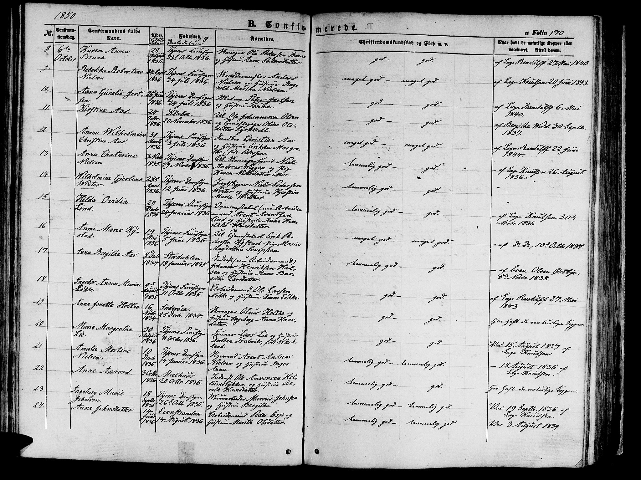Ministerialprotokoller, klokkerbøker og fødselsregistre - Sør-Trøndelag, SAT/A-1456/602/L0137: Parish register (copy) no. 602C05, 1846-1856, p. 170