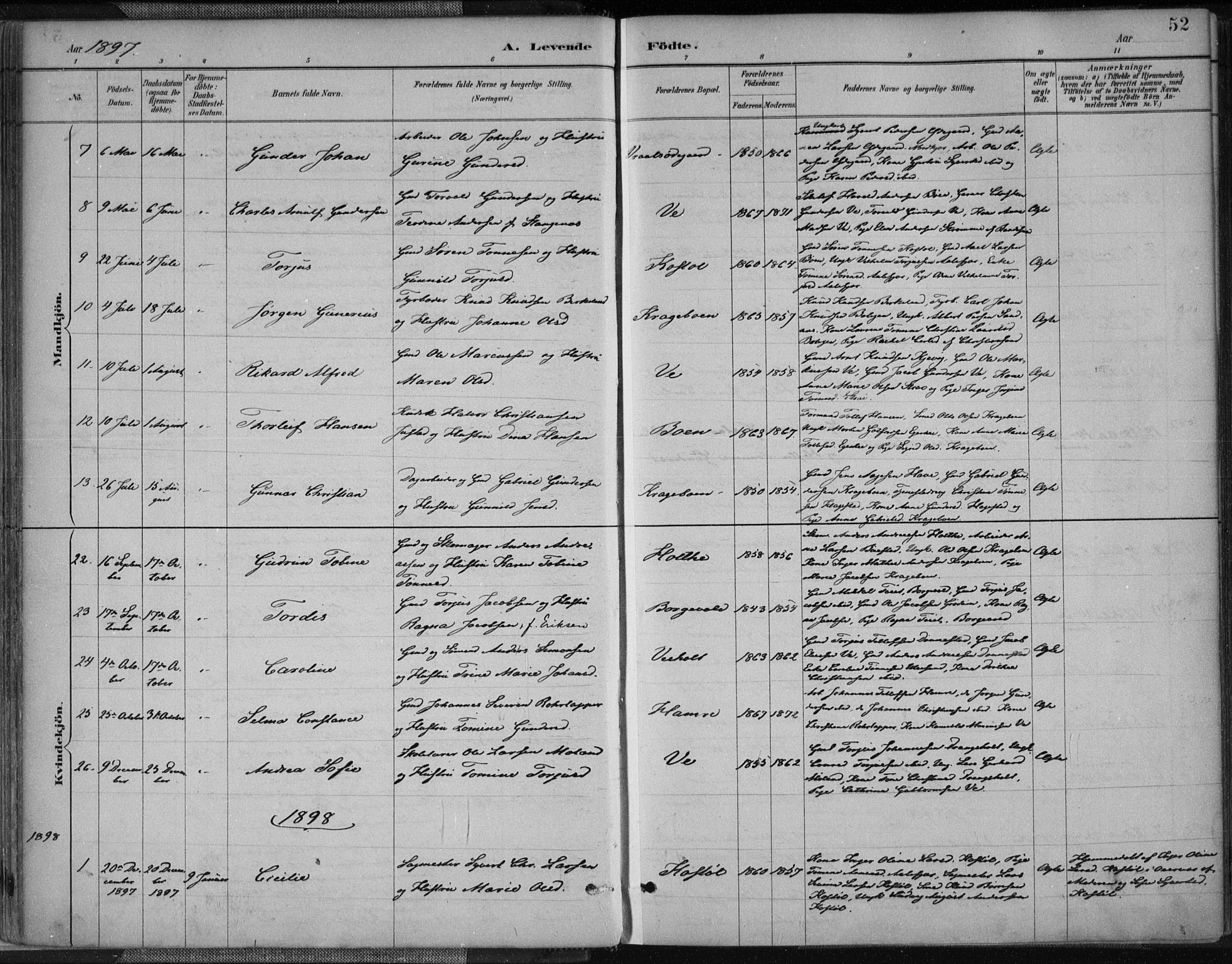 Tveit sokneprestkontor, AV/SAK-1111-0043/F/Fa/L0007: Parish register (official) no. A 7, 1887-1908, p. 52