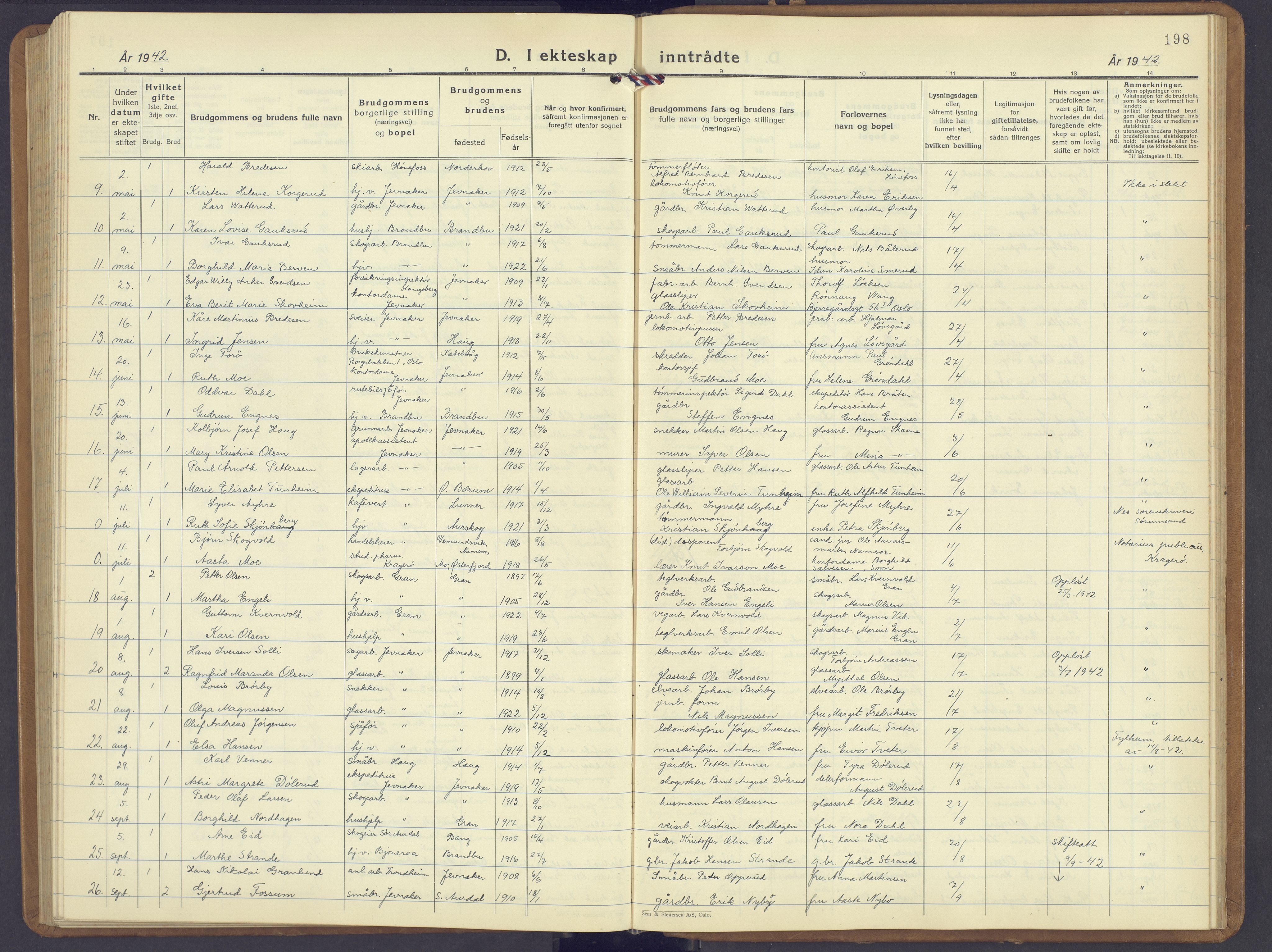 Jevnaker prestekontor, SAH/PREST-116/H/Ha/Hab/L0006: Parish register (copy) no. 6, 1930-1945, p. 198