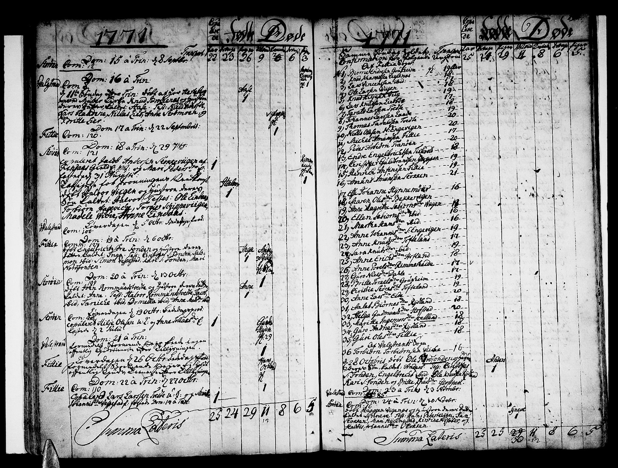 Stord sokneprestembete, SAB/A-78201/H/Haa: Parish register (official) no. A 2, 1744-1777, p. 191
