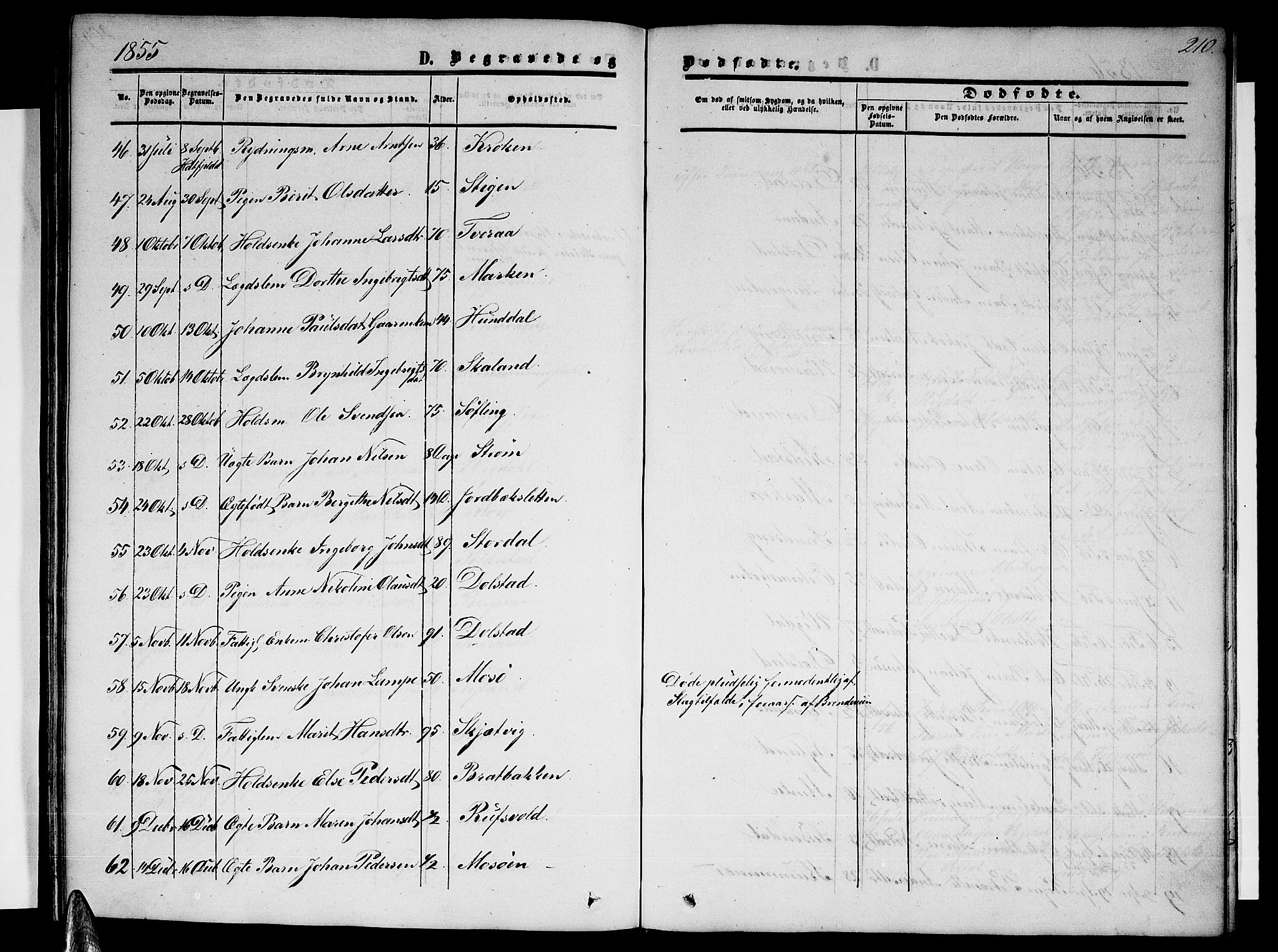Ministerialprotokoller, klokkerbøker og fødselsregistre - Nordland, SAT/A-1459/820/L0301: Parish register (copy) no. 820C03, 1851-1858, p. 210