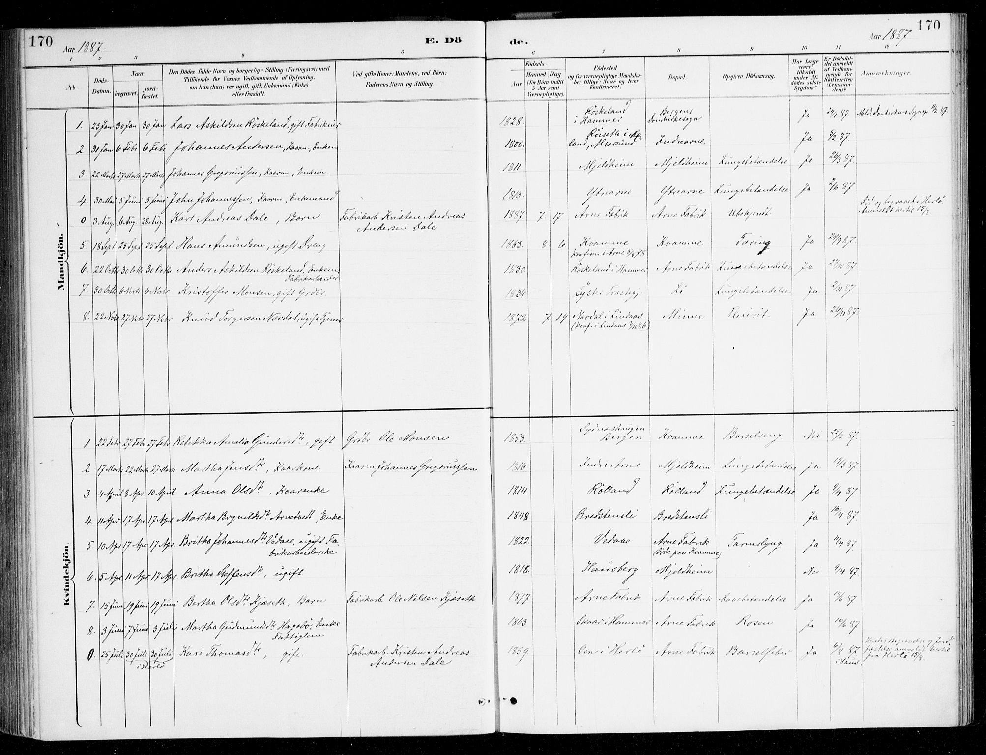 Haus sokneprestembete, AV/SAB-A-75601/H/Haa/Haad/L0001: Parish register (official) no. D 1, 1887-1898, p. 170