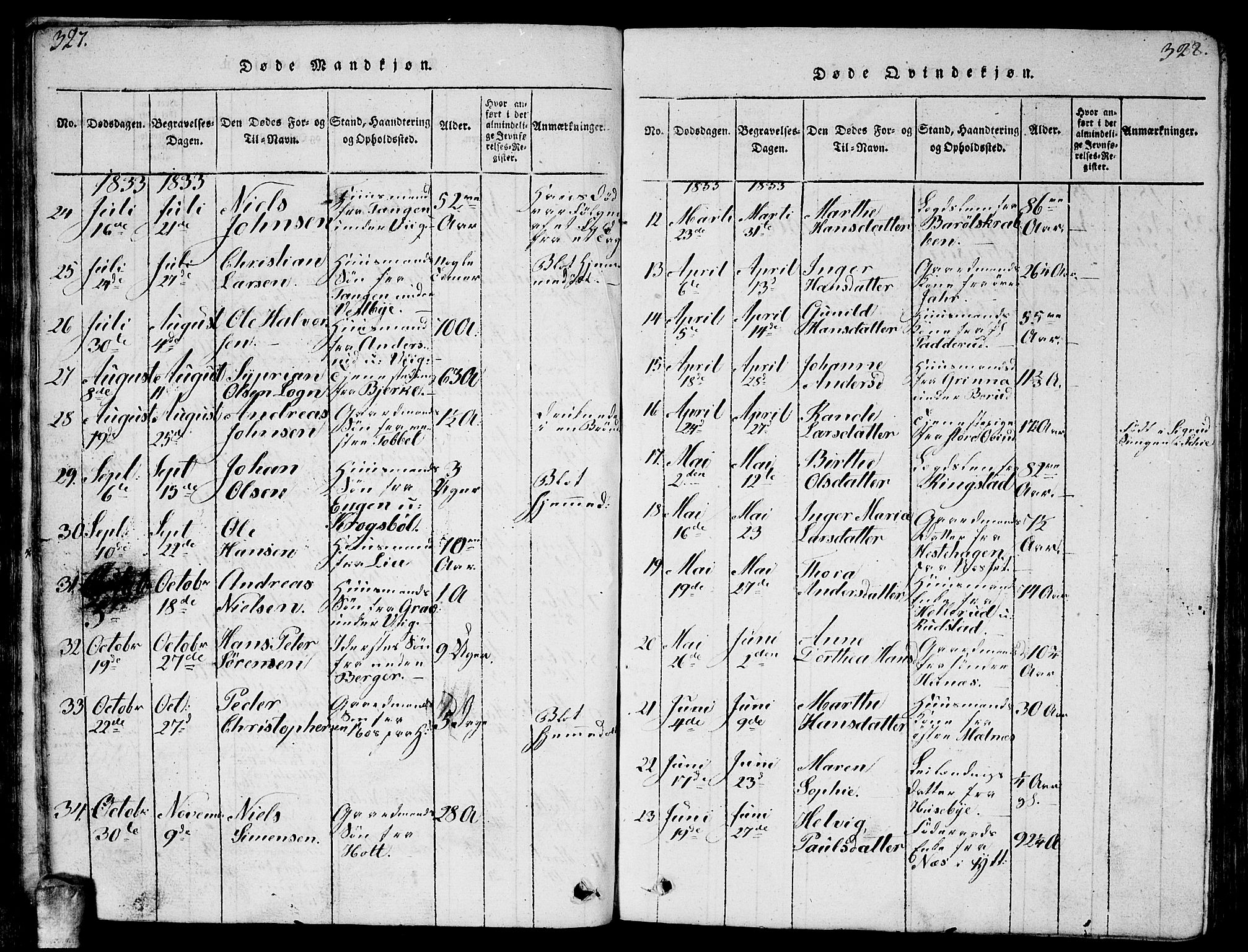 Enebakk prestekontor Kirkebøker, AV/SAO-A-10171c/G/Ga/L0001: Parish register (copy) no. I 1, 1815-1833, p. 327-328